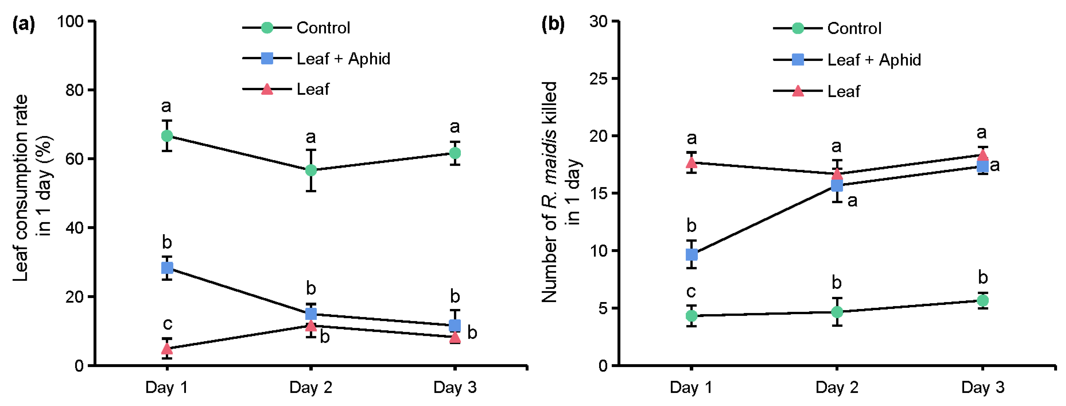 Toxins 13 00541 g005