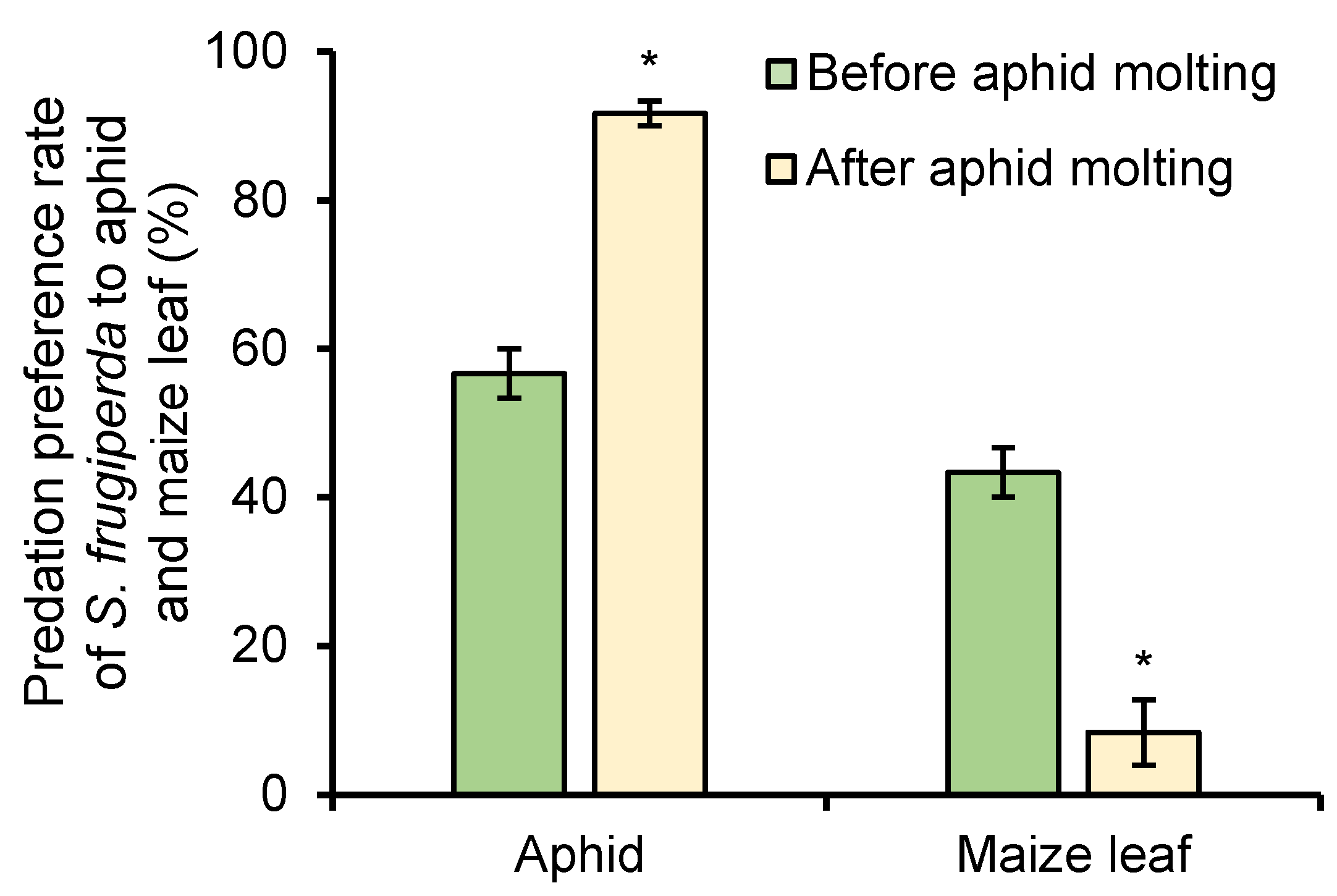 Toxins 13 00541 g006