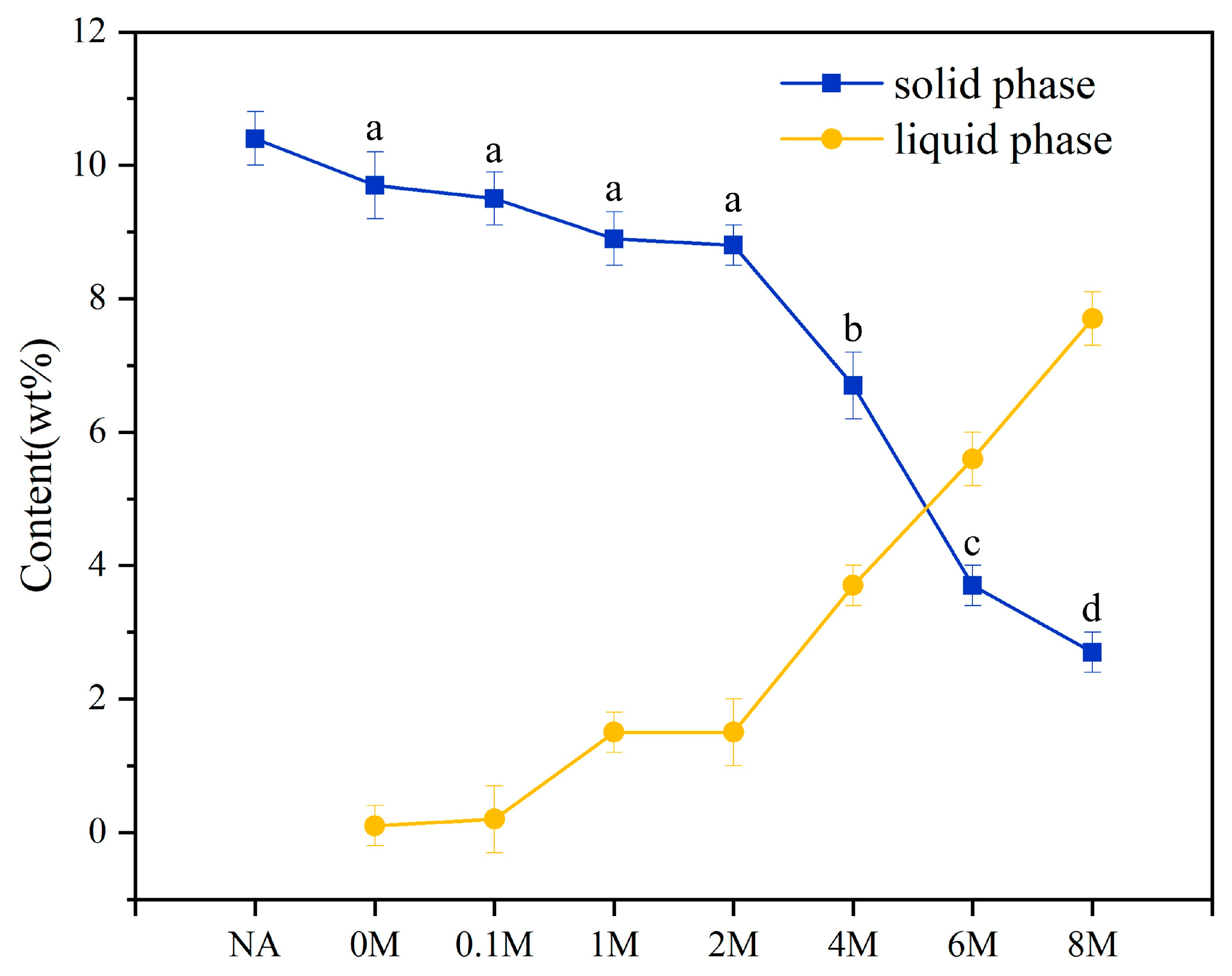 Toxins 13 00542 g002