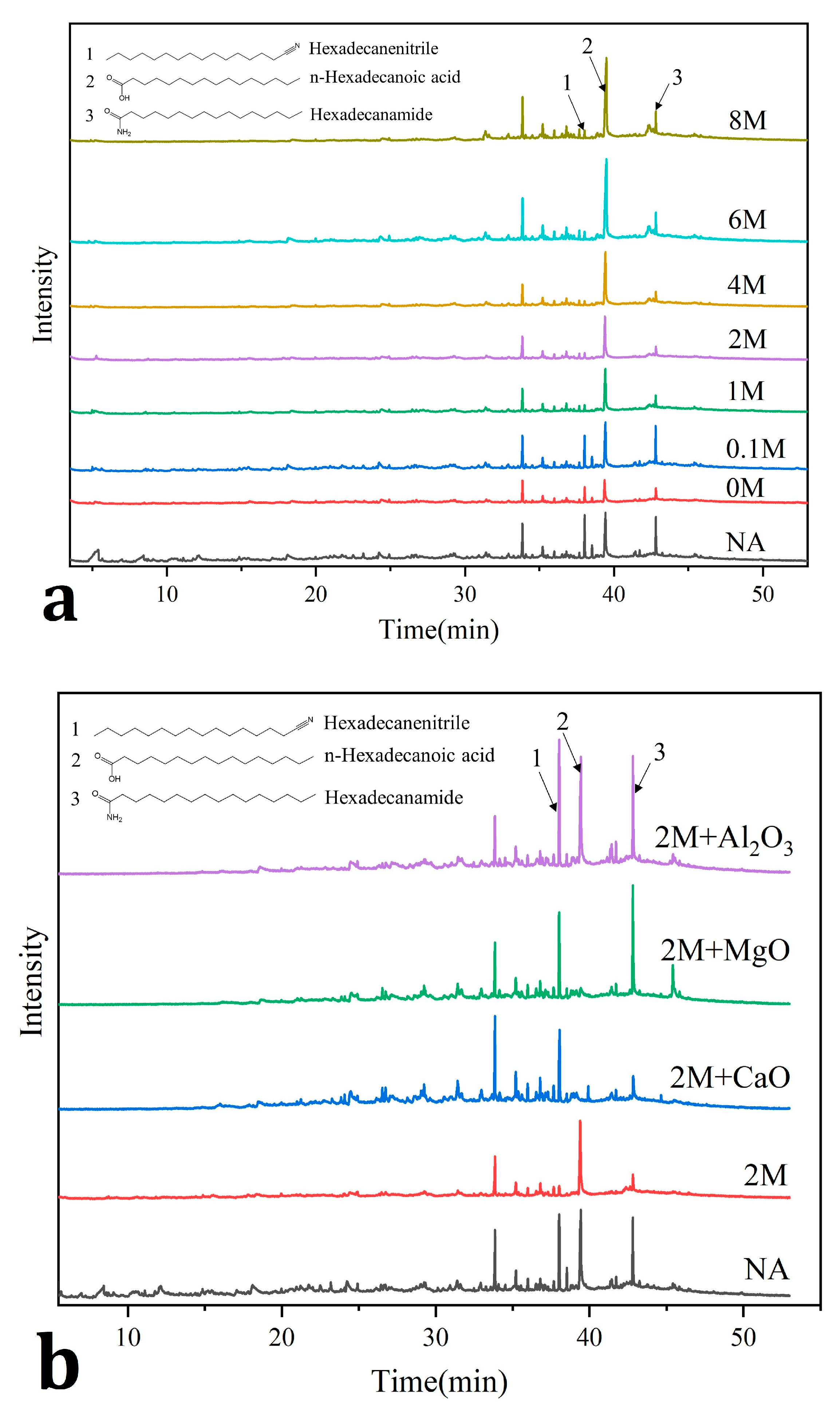 Toxins 13 00542 g005