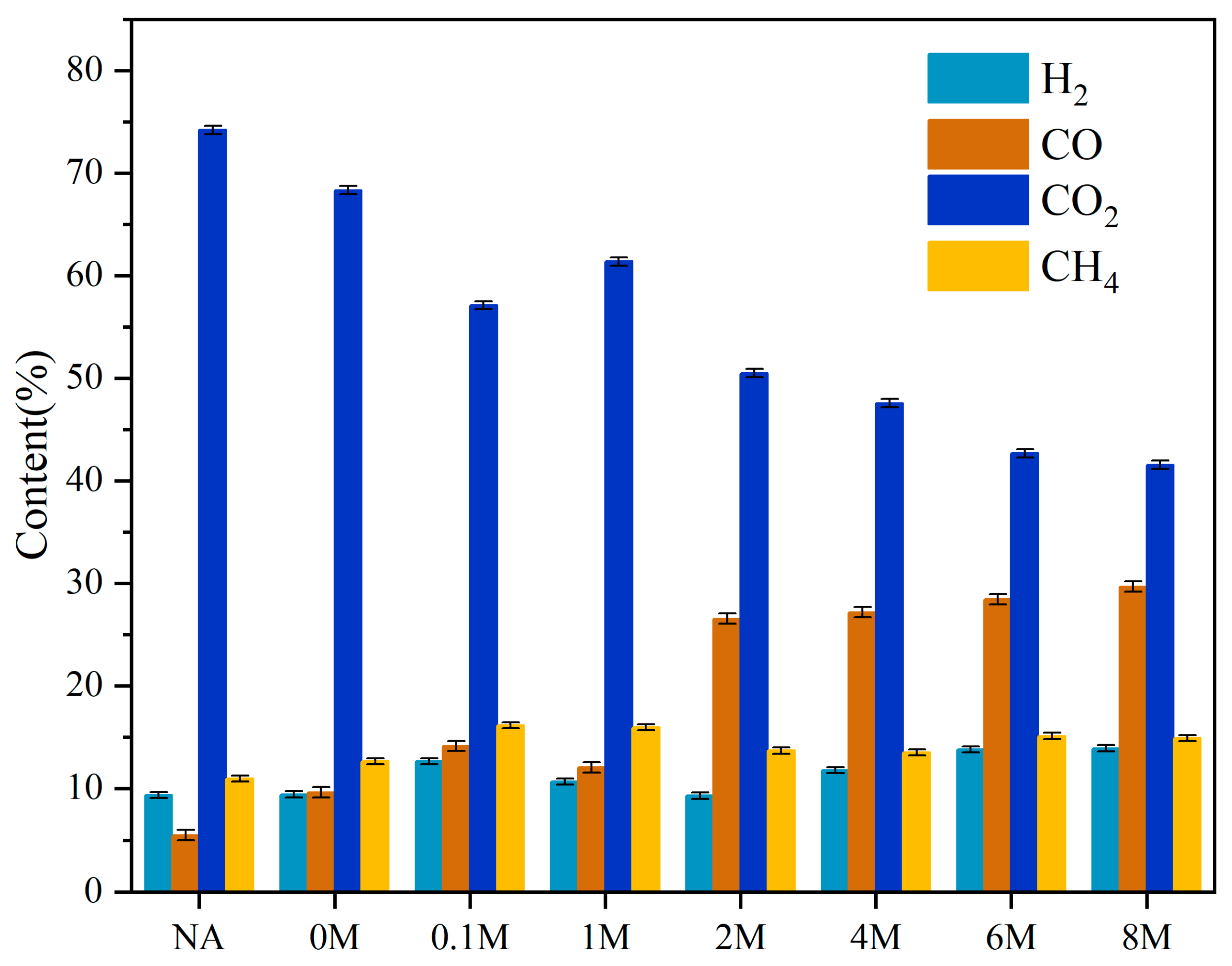 Toxins 13 00542 g007