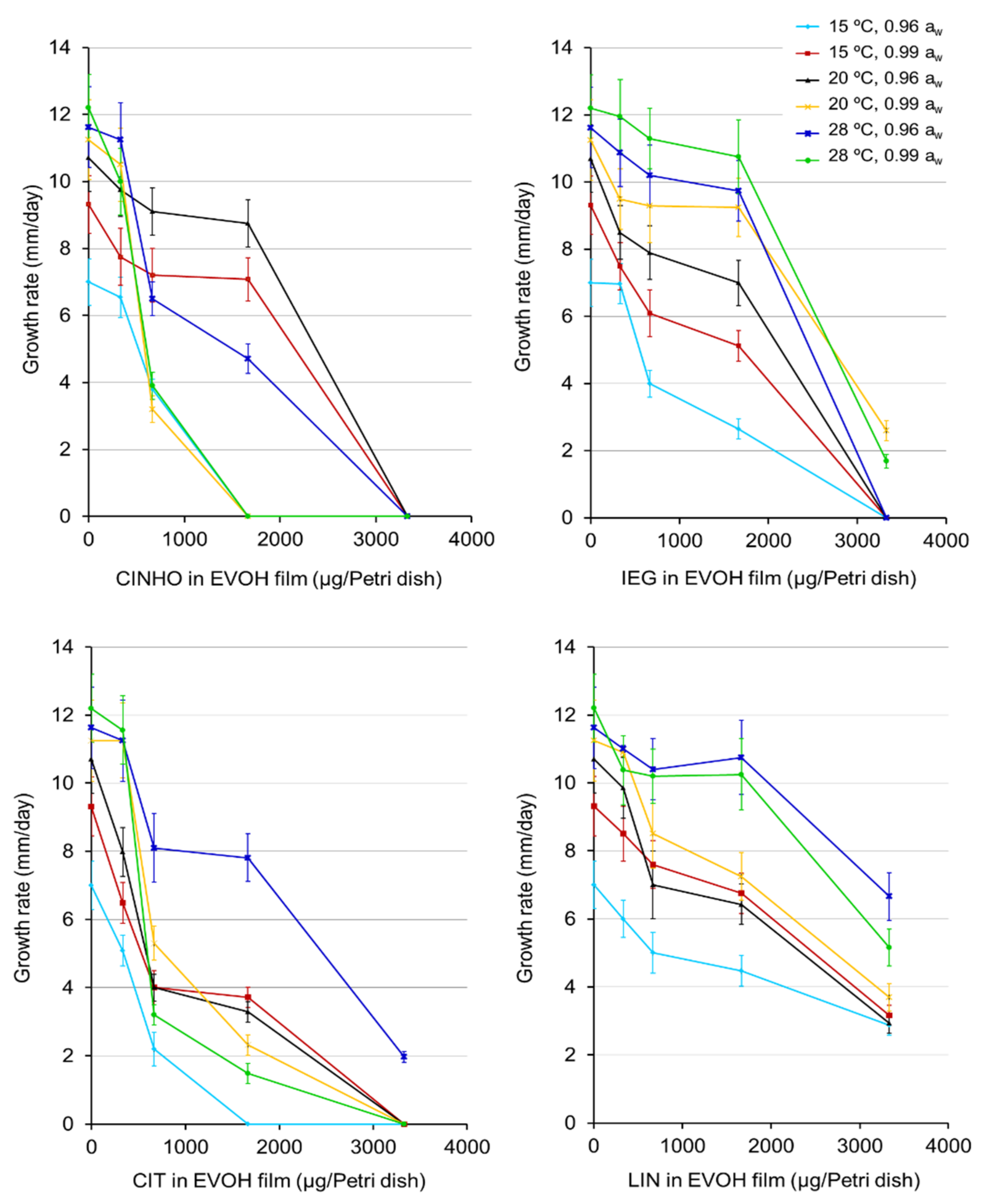 Toxins 13 00545 g001 550