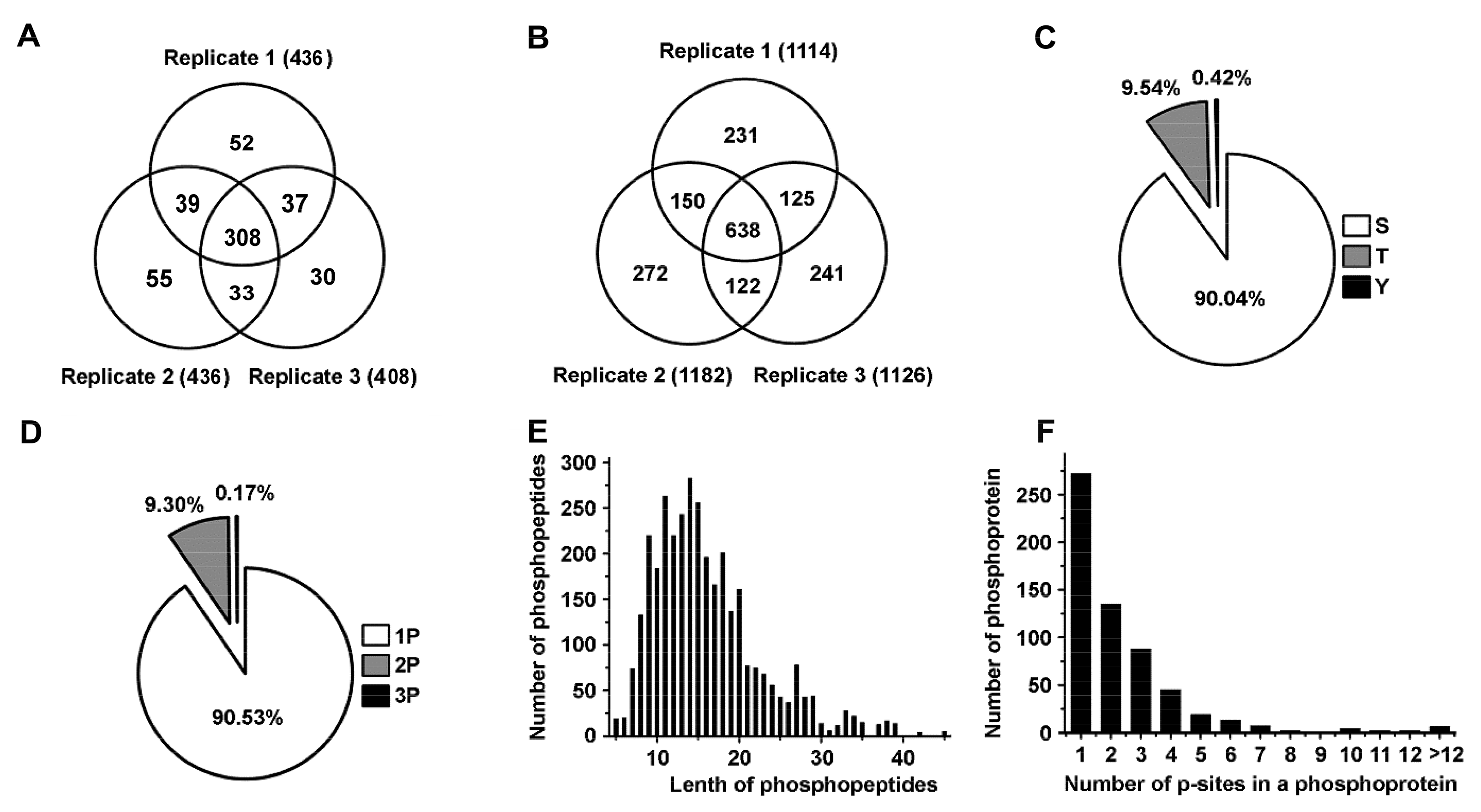 Toxins 13 00554 g001 550