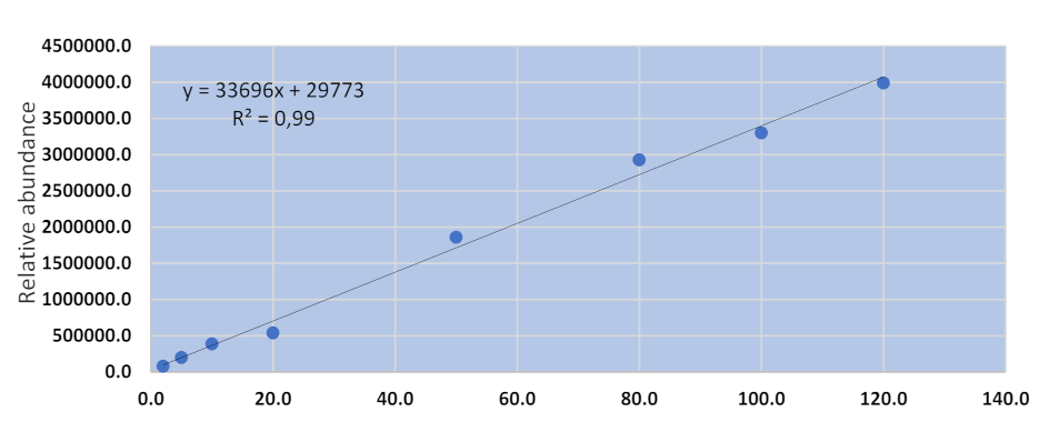 Toxins 13 00570 g001