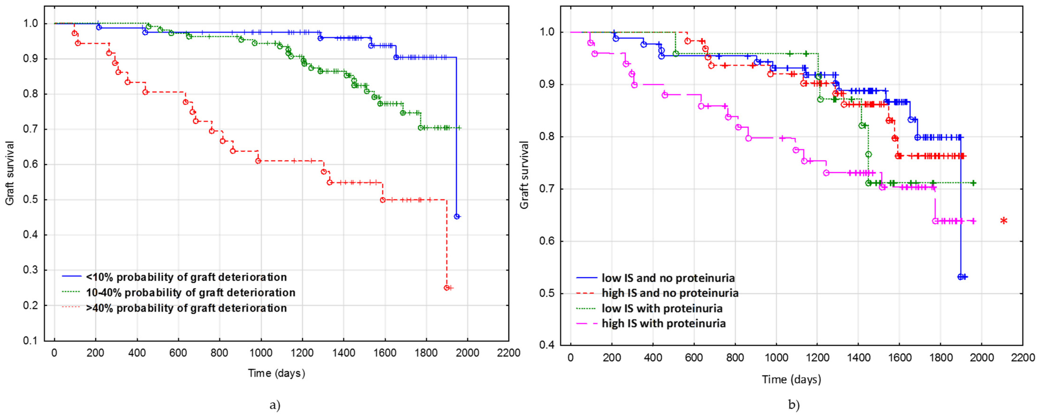 Toxins 13 00571 g004 Toxins 13 00571 g004