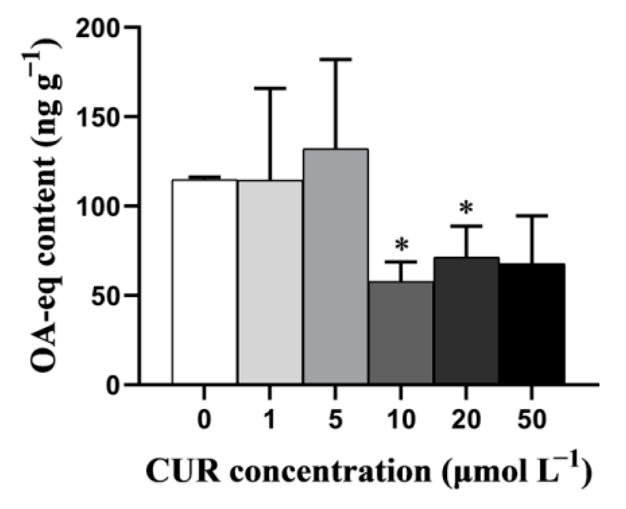 Toxins 13 00578 g001 550