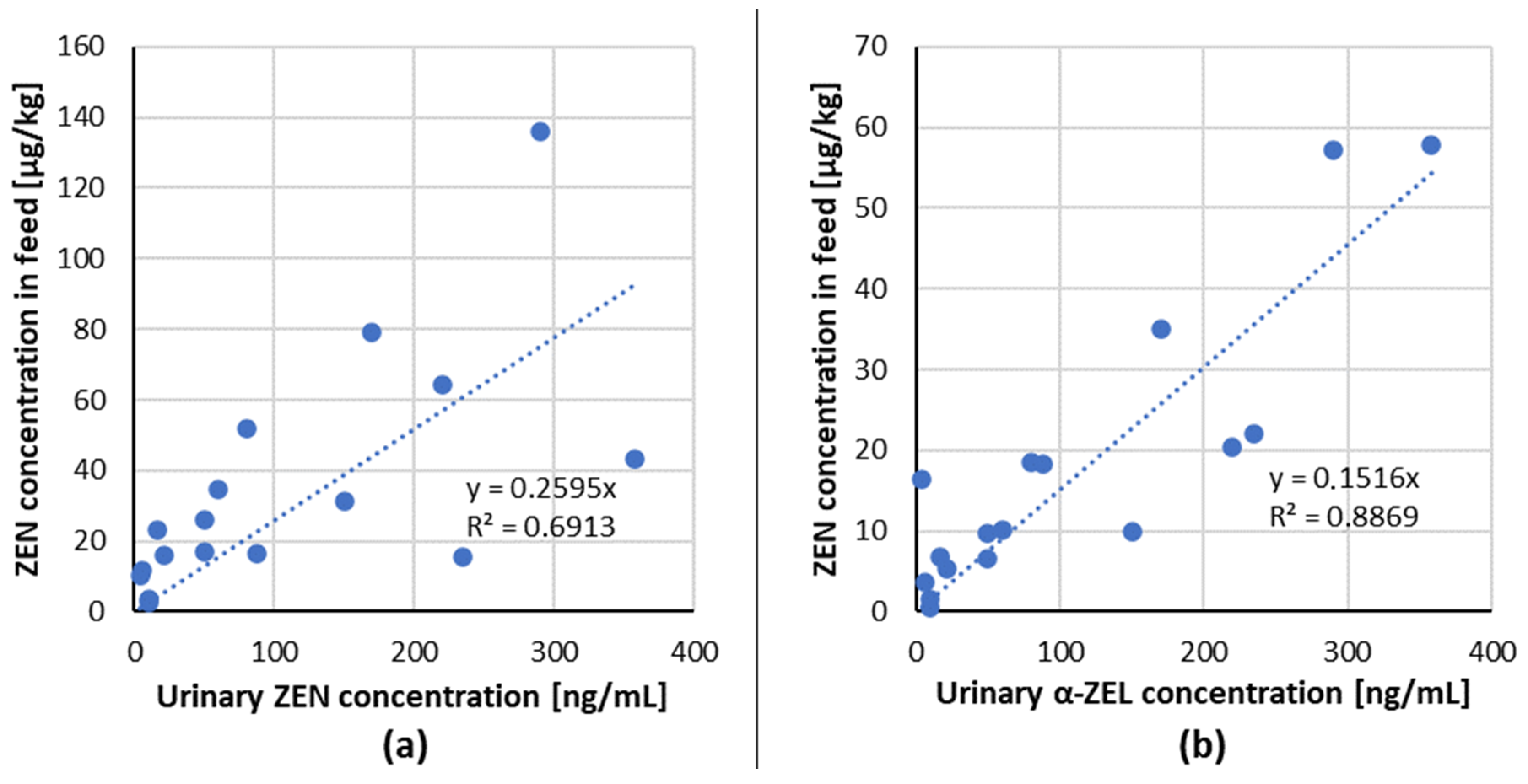 Toxins 13 00586 g001
