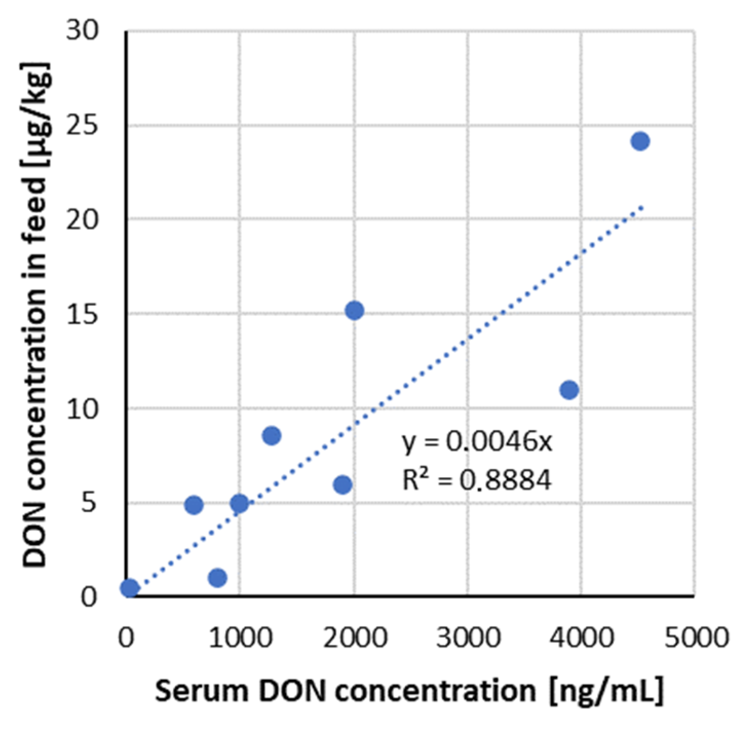 Toxins 13 00586 g003