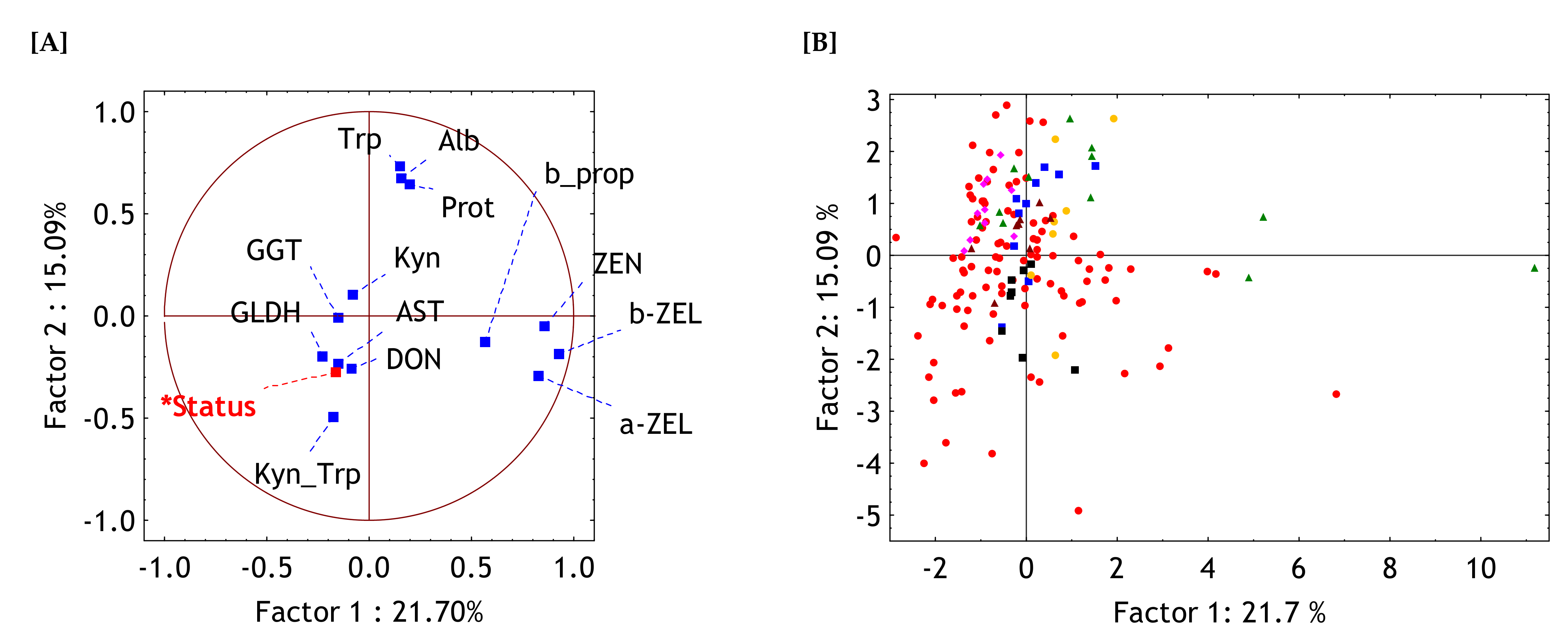 Toxins 13 00588 g004