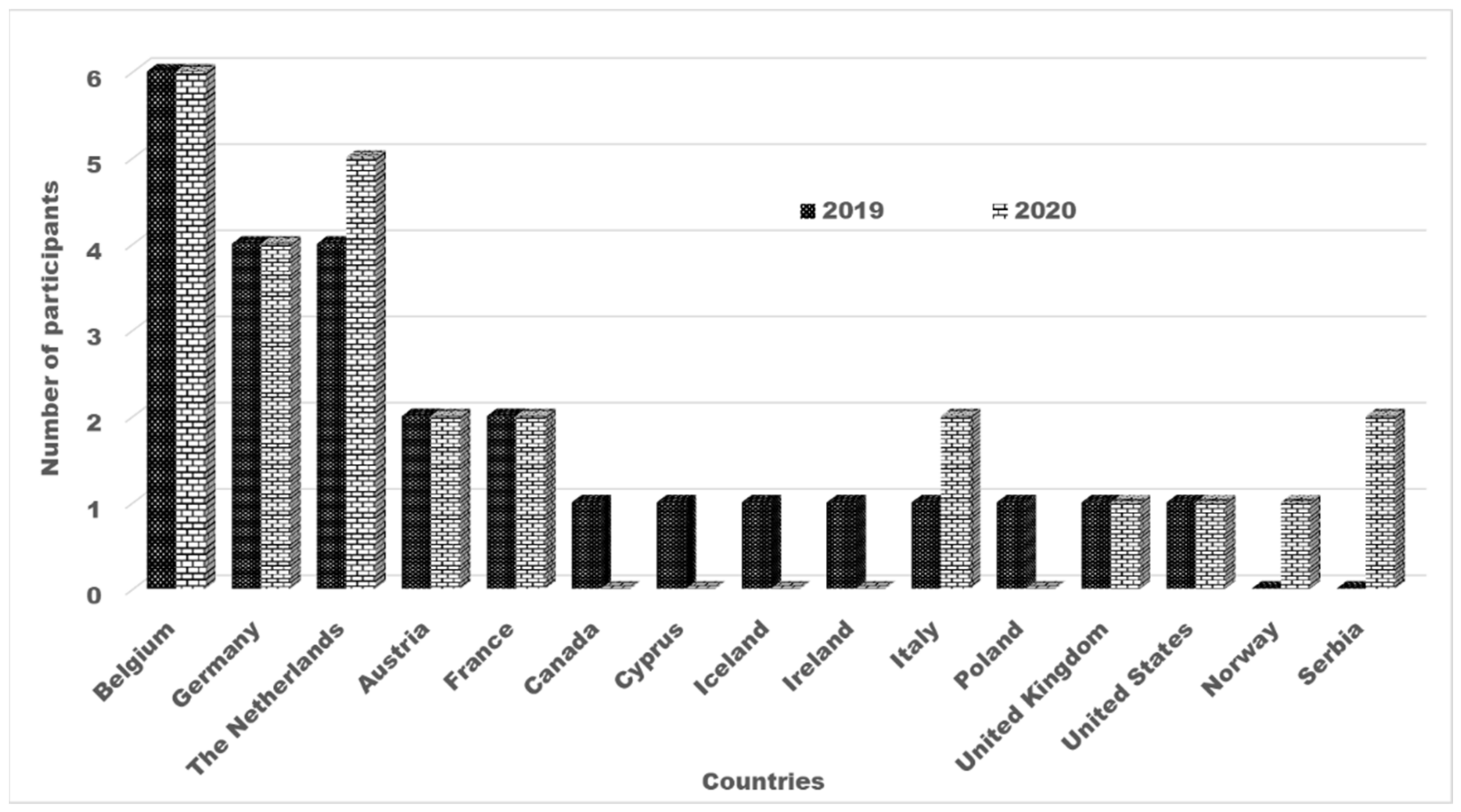 Toxins 13 00591 g001
