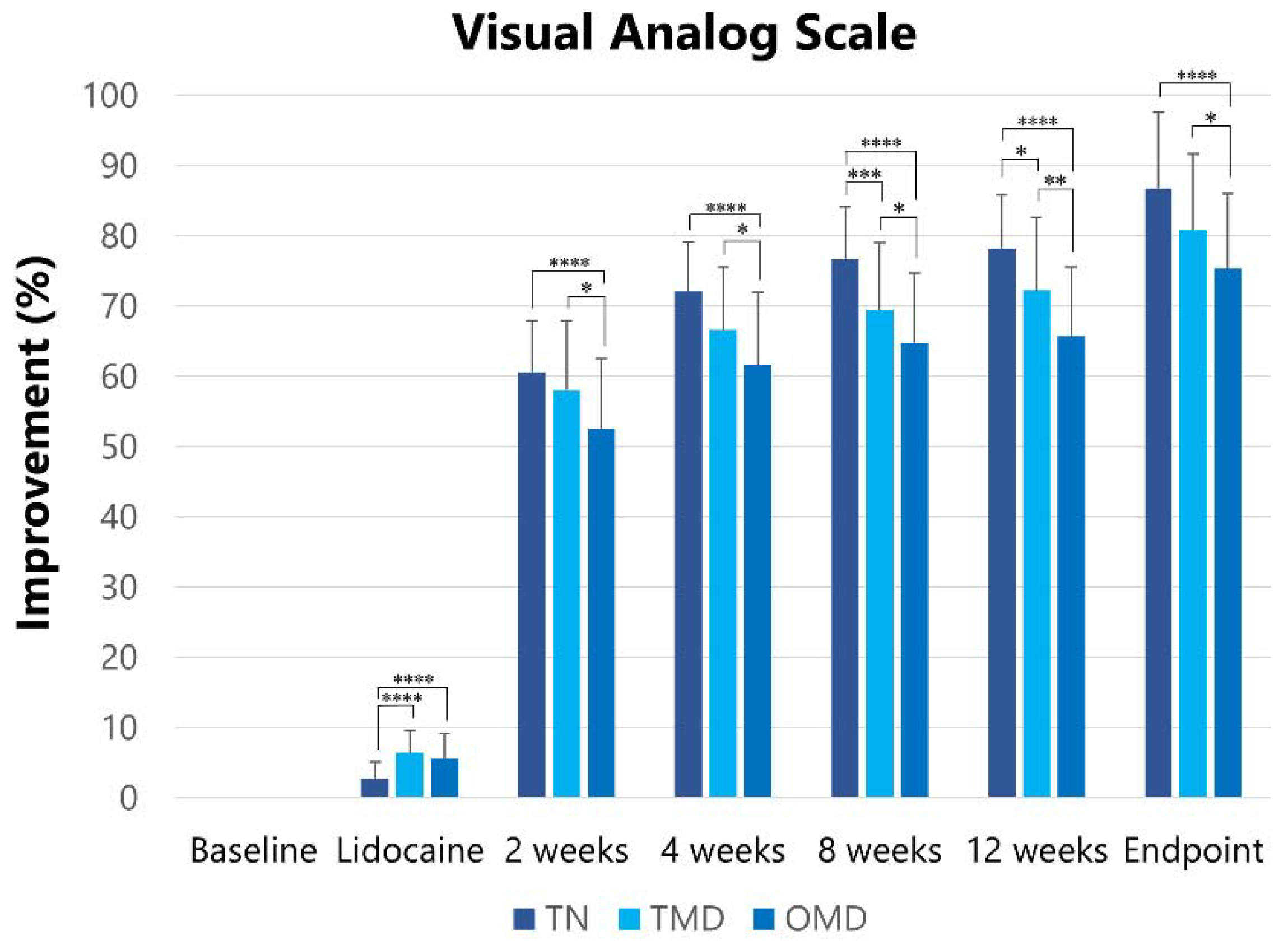 Toxins 13 00605 g001