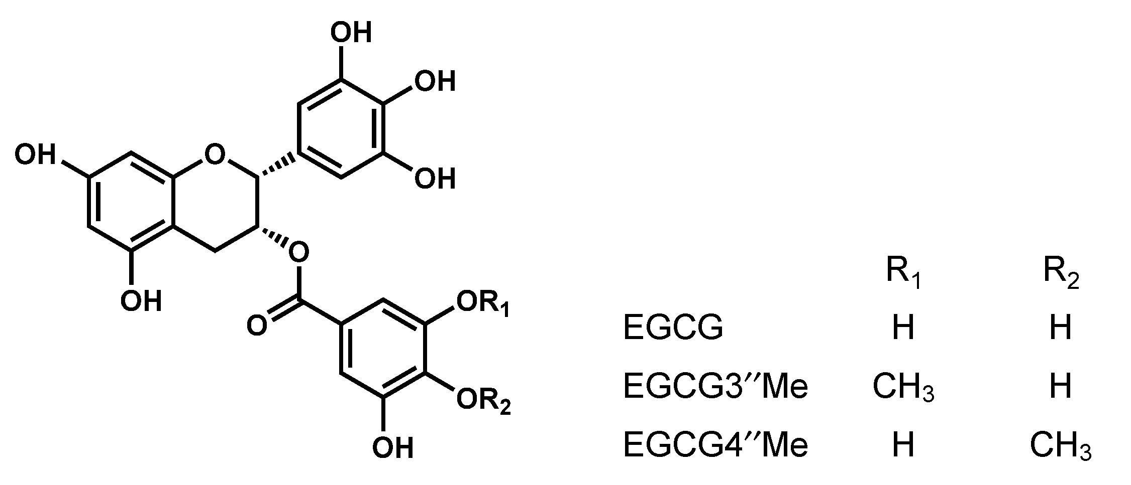 Toxins 13 00609 g001 550