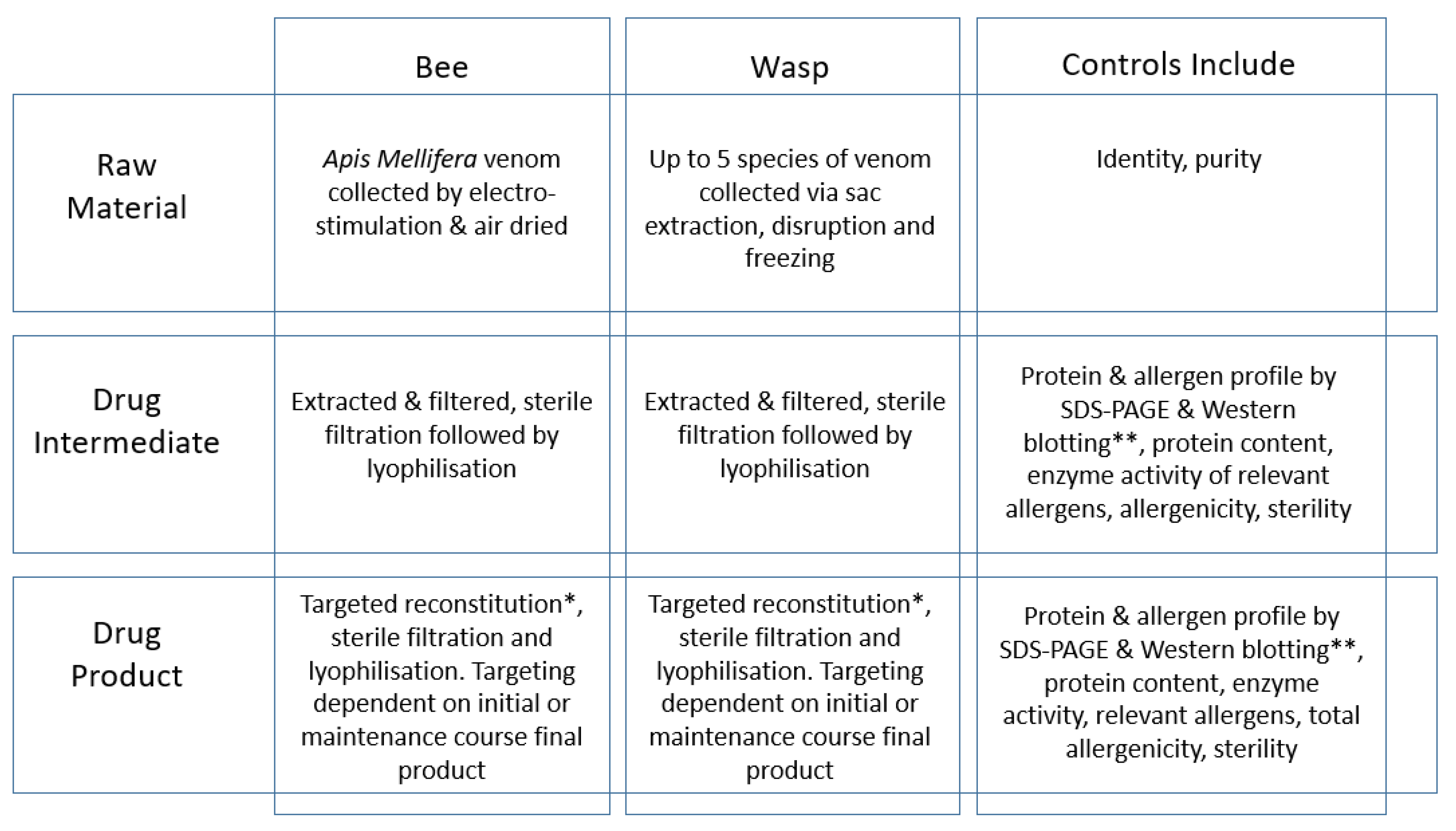 Toxins 13 00616 g001 Toxins 13 00616 g001