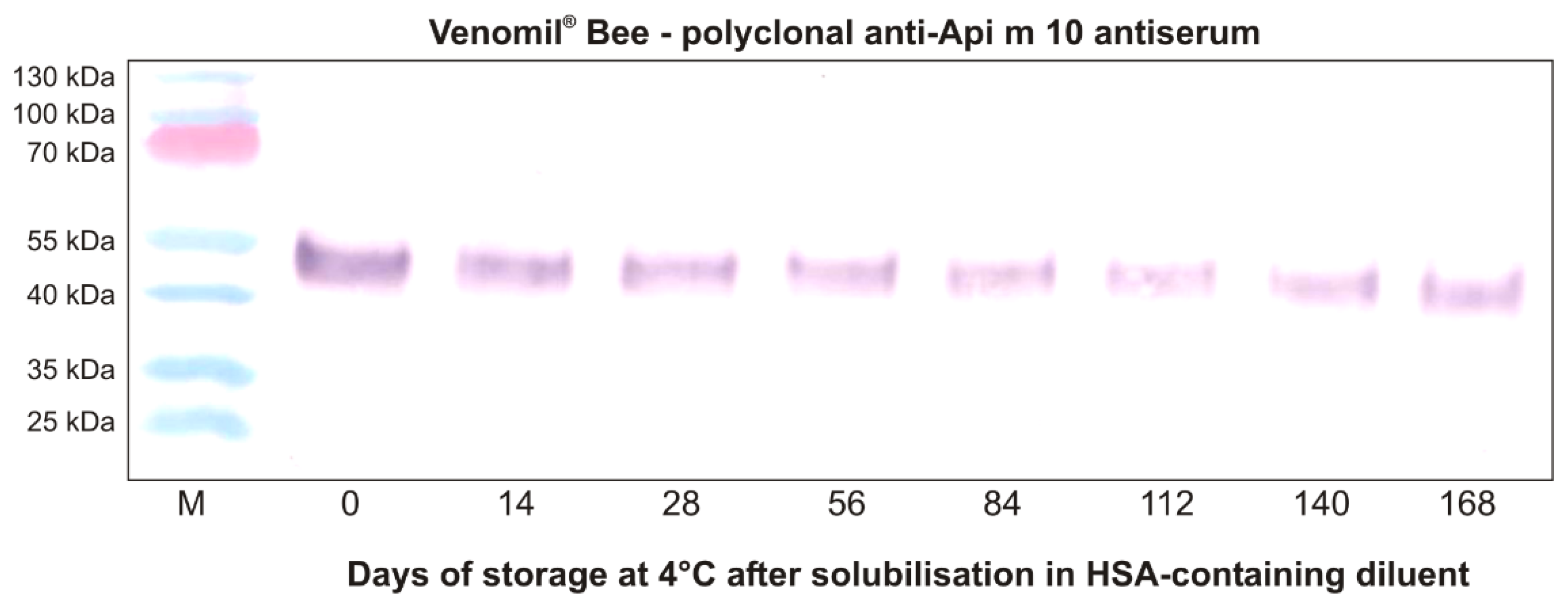 Toxins 13 00616 g002 Toxins 13 00616 g002