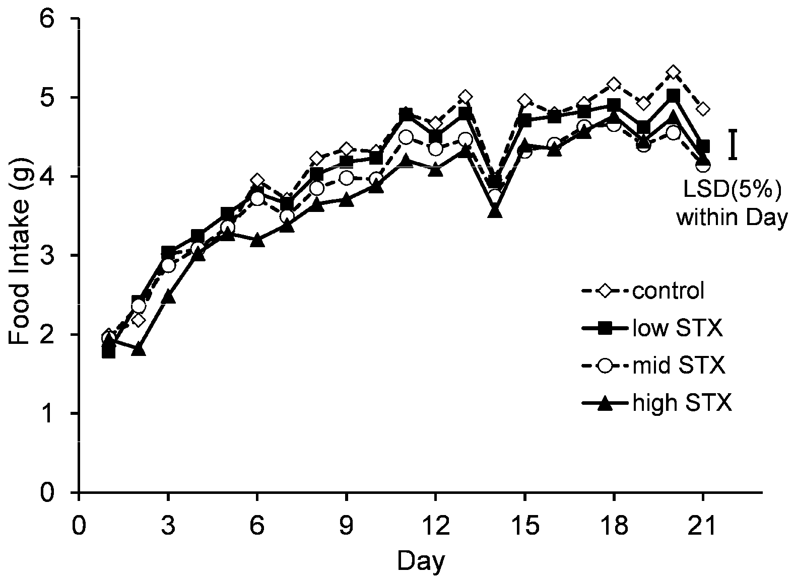 Toxins 13 00627 g001