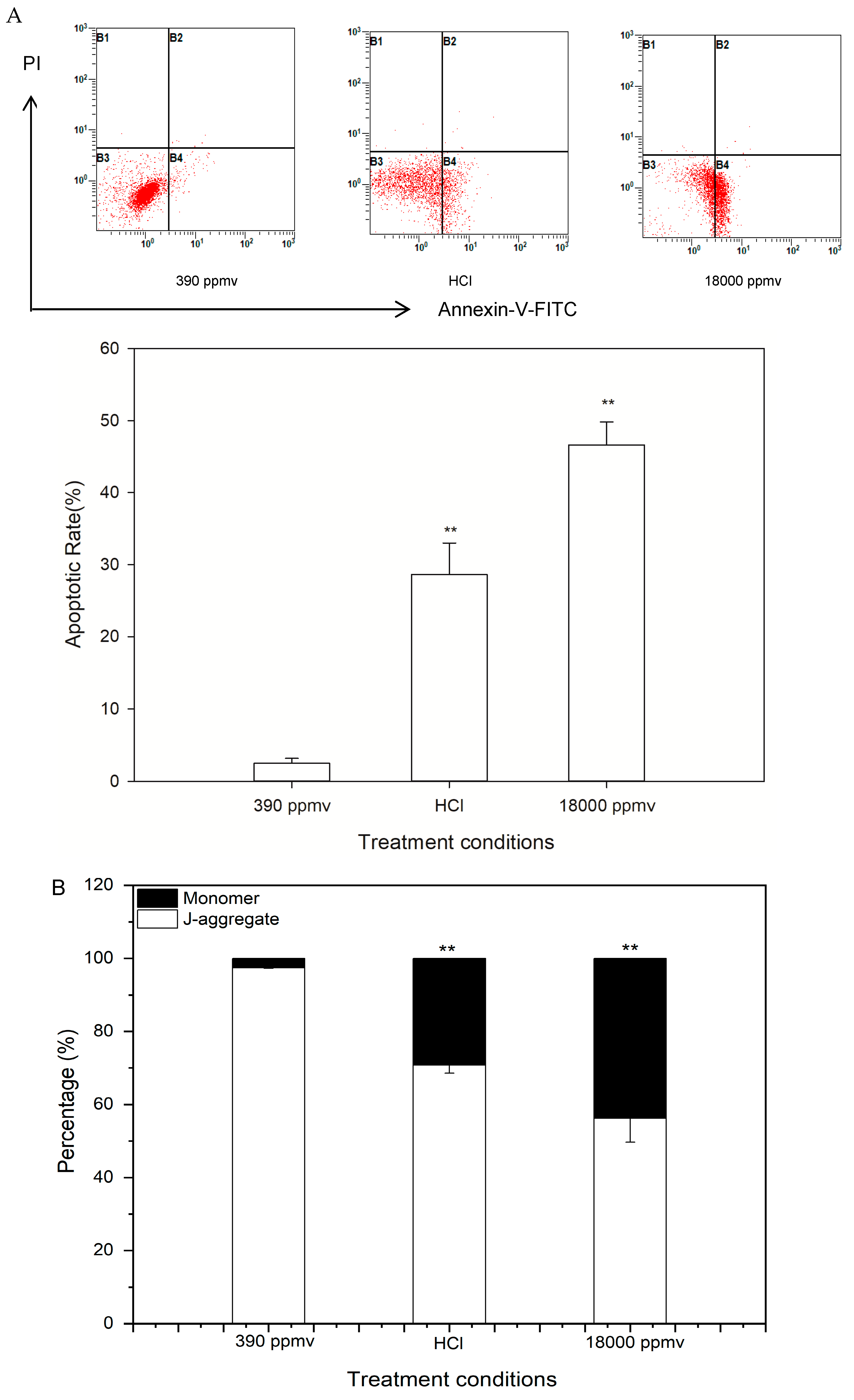 Toxins 13 00629 g005a