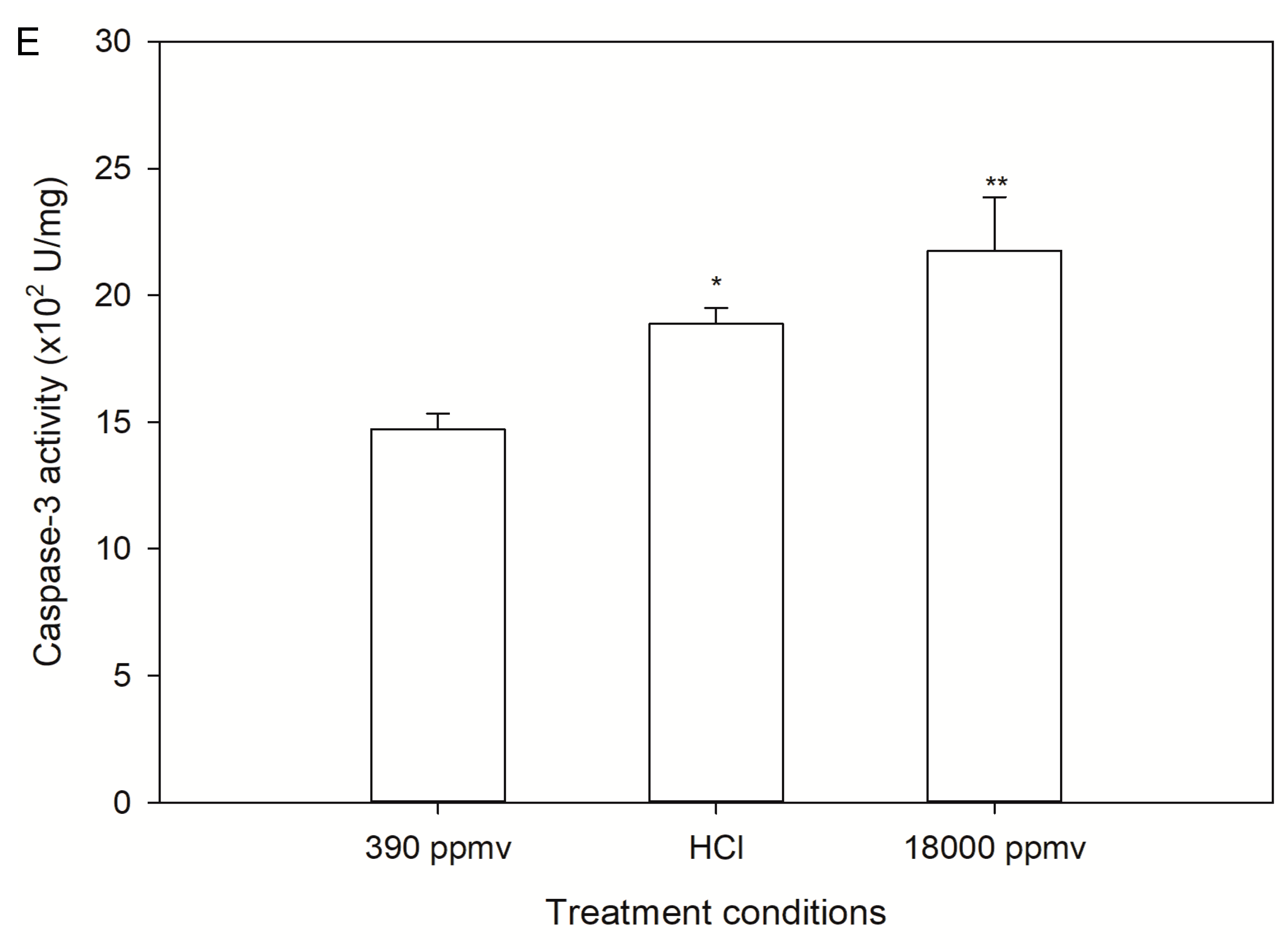 Toxins 13 00629 g005c