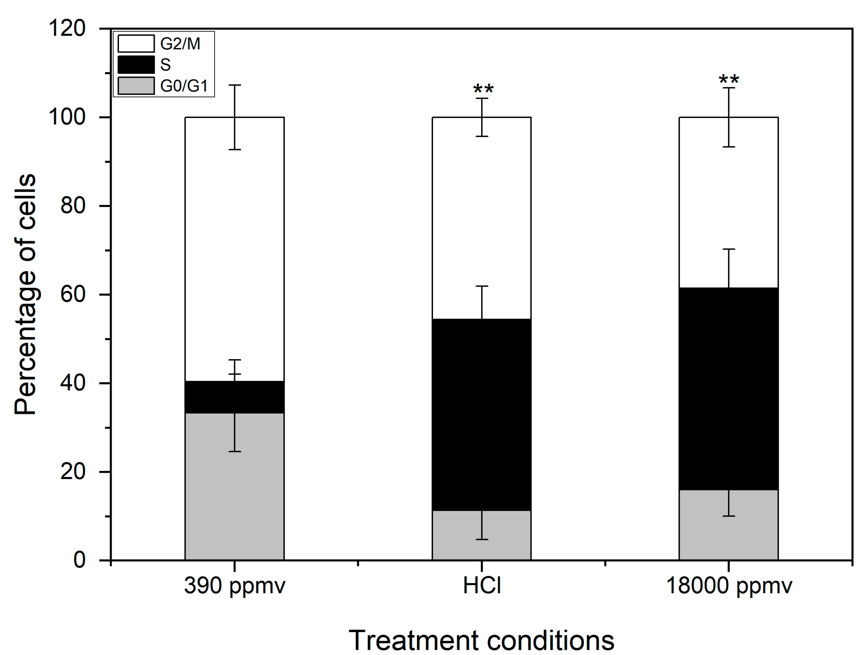 Toxins 13 00629 g006