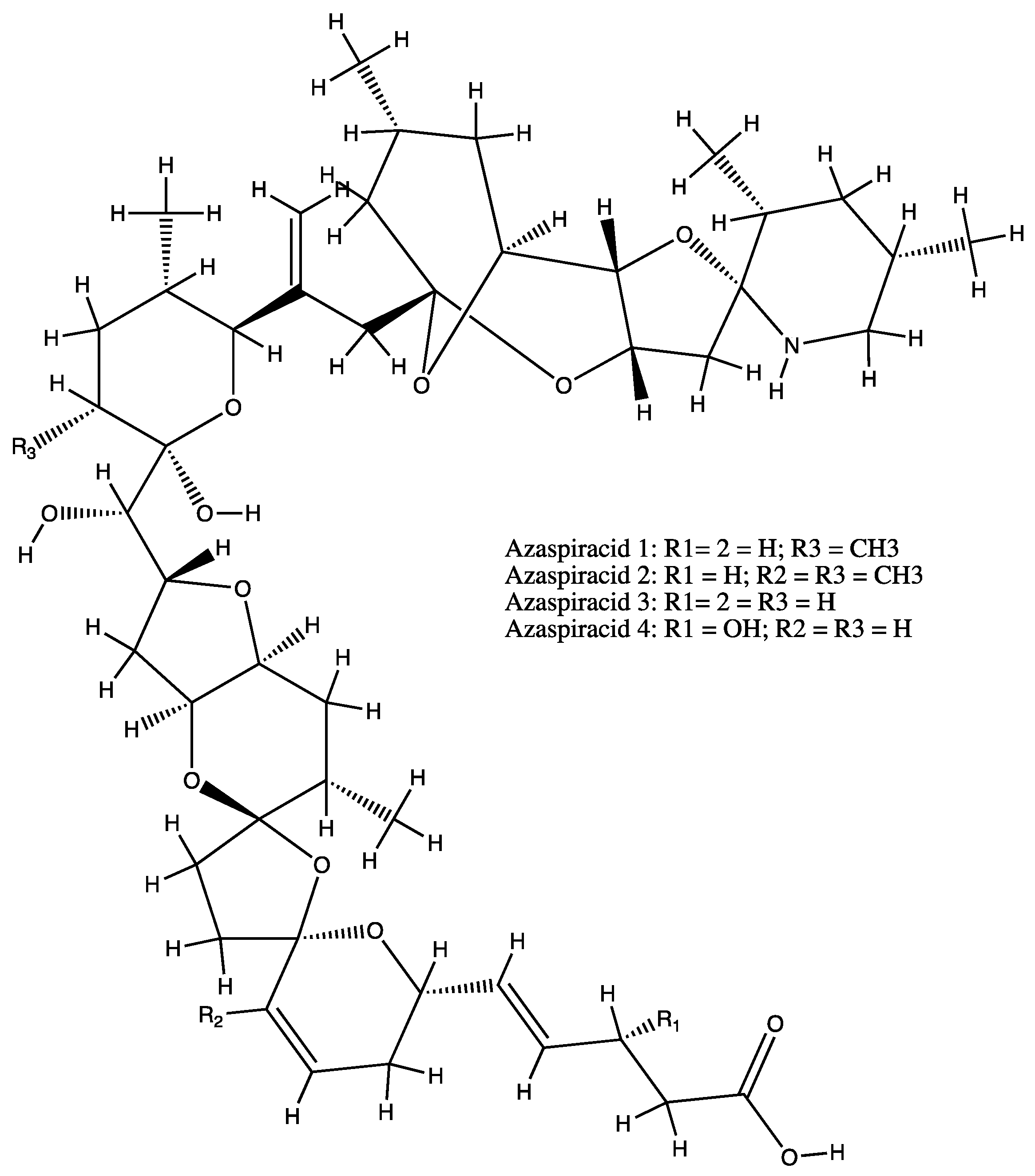Toxins 13 00634 sch002 550