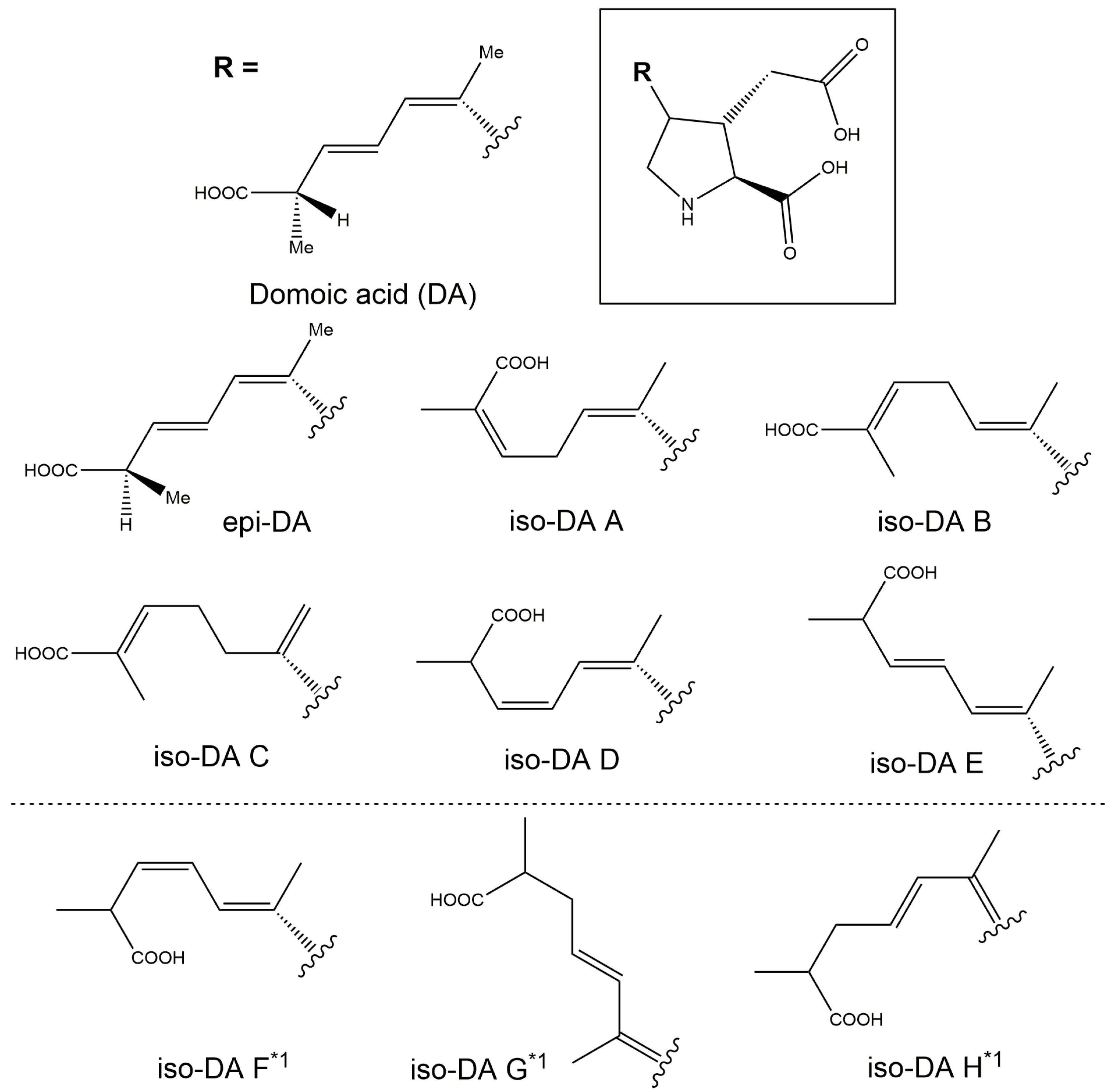 Toxins 13 00637 g005