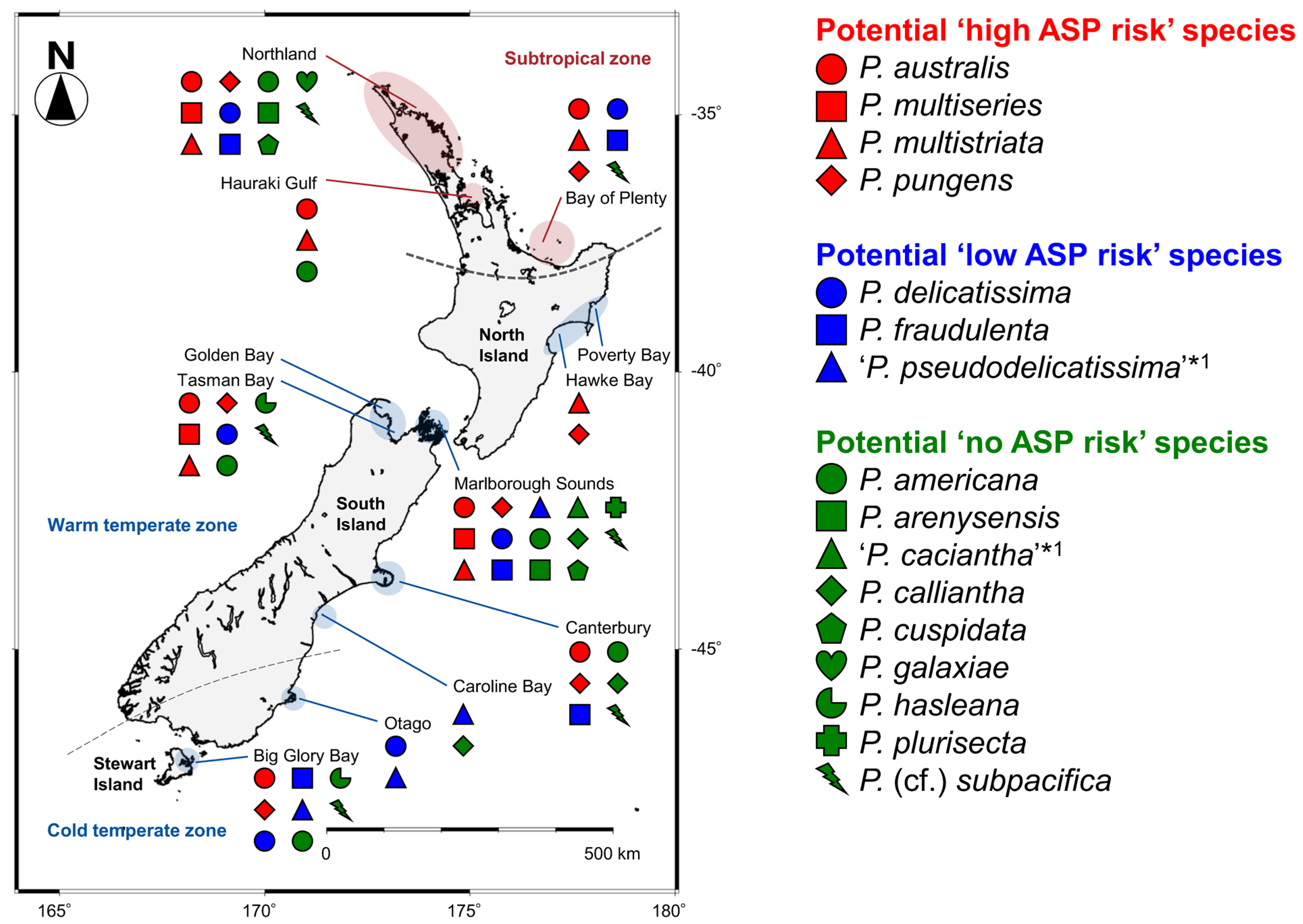 Toxins 13 00637 g008