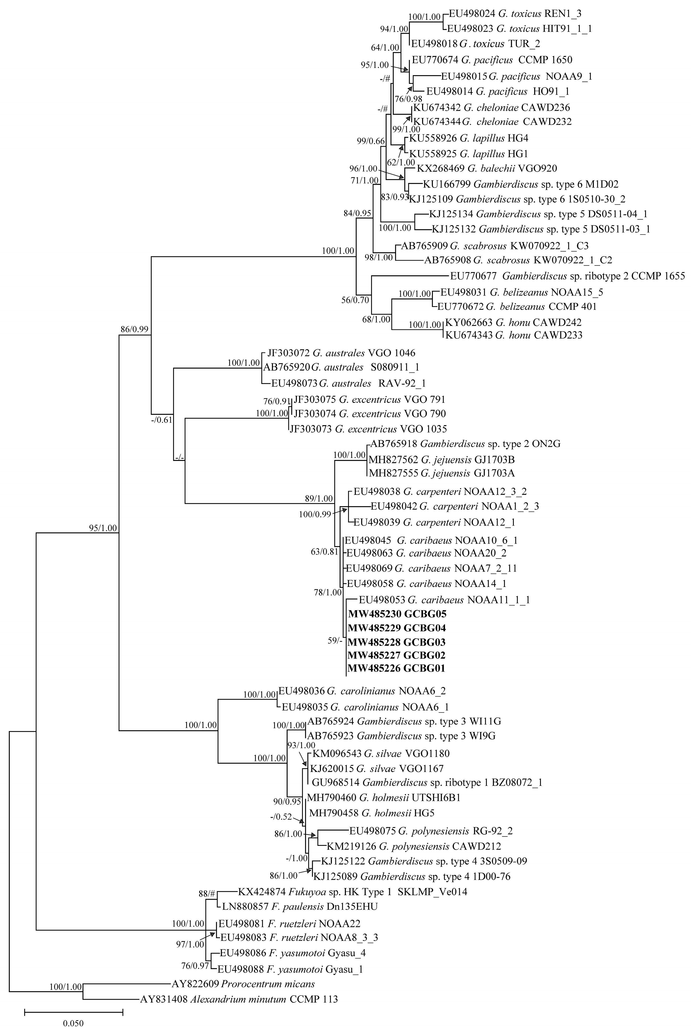 Toxins 13 00643 g005 550