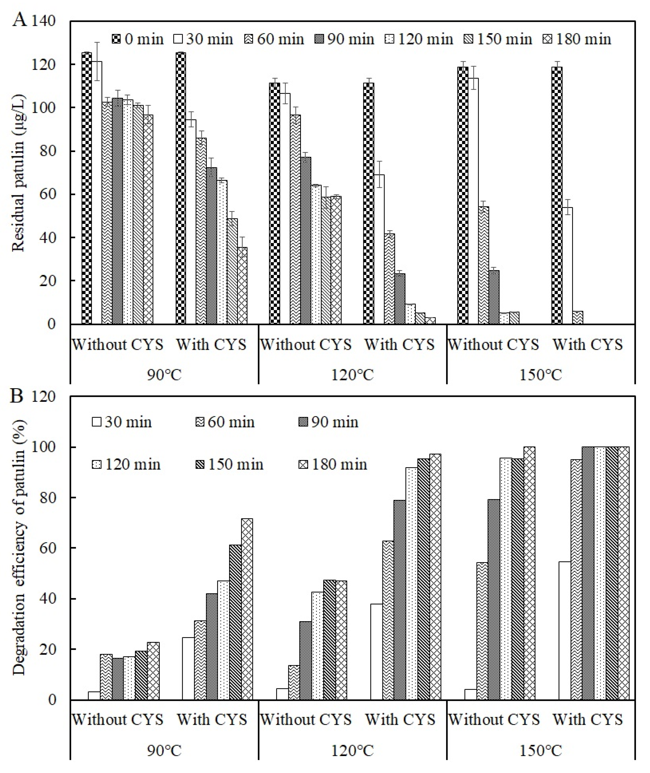 Toxins 13 00662 g002