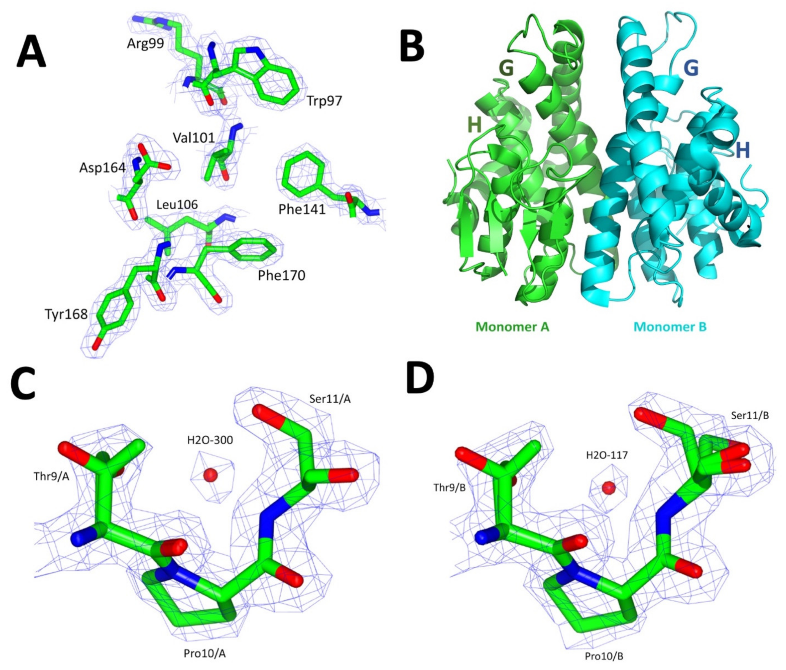 Toxins 13 00664 g007 Toxins 13 00664 g007