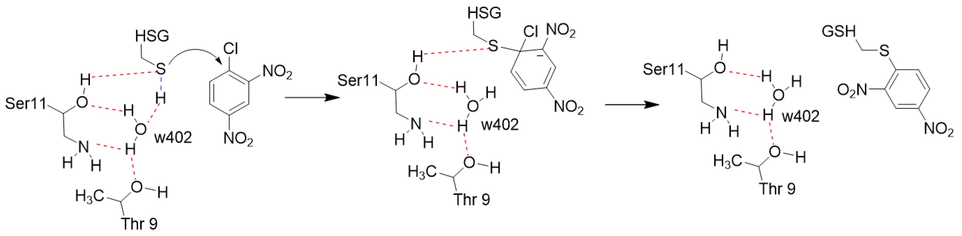 Toxins 13 00664 g009 Toxins 13 00664 g009
