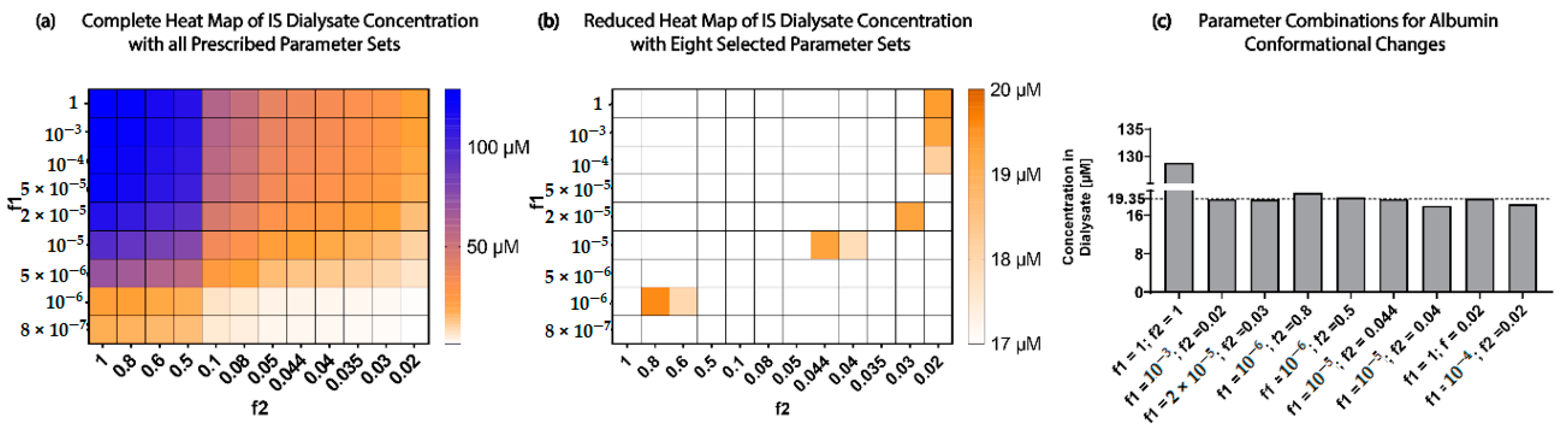 Toxins 13 00674 g004 550
