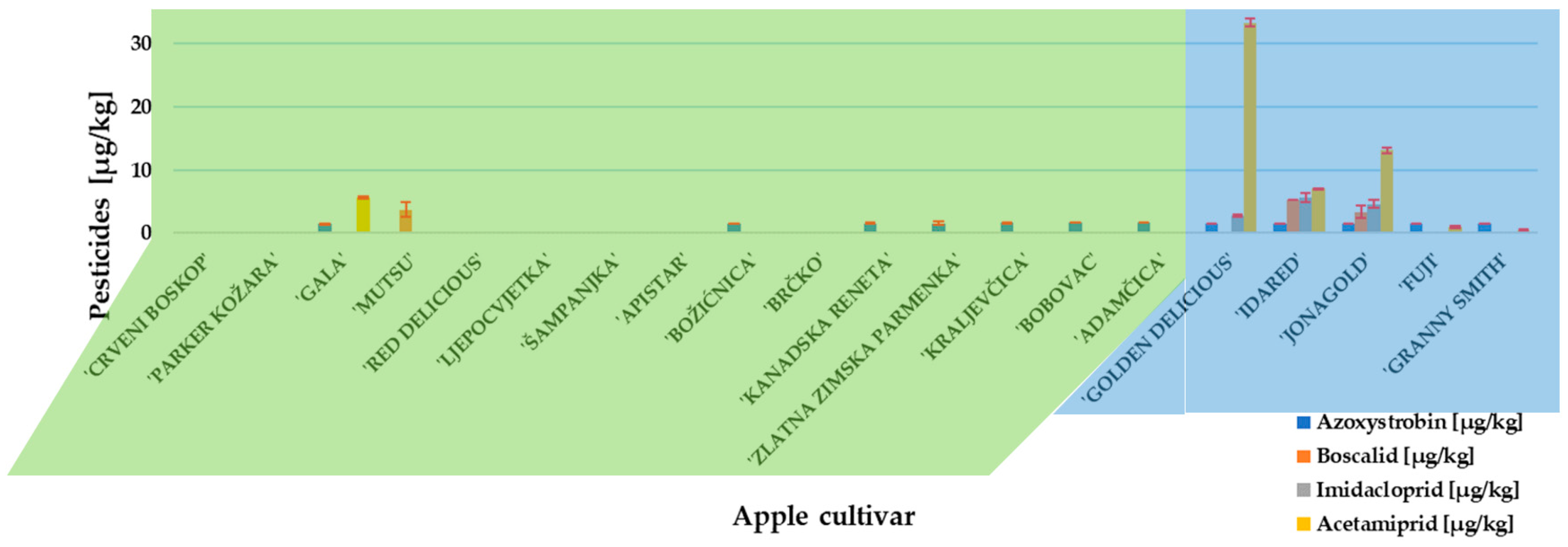 Toxins 13 00703 g001