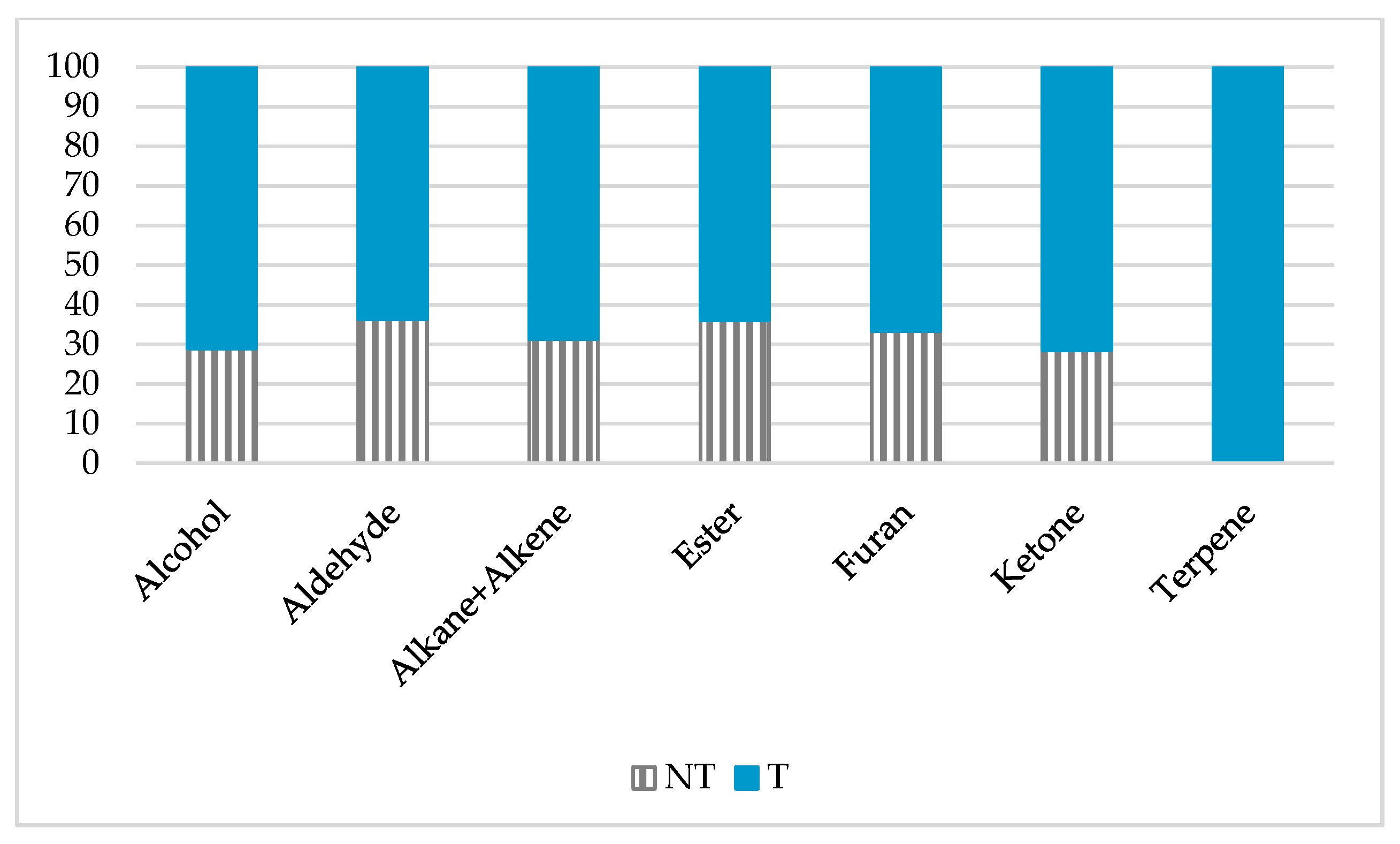 Toxins 13 00705 g003