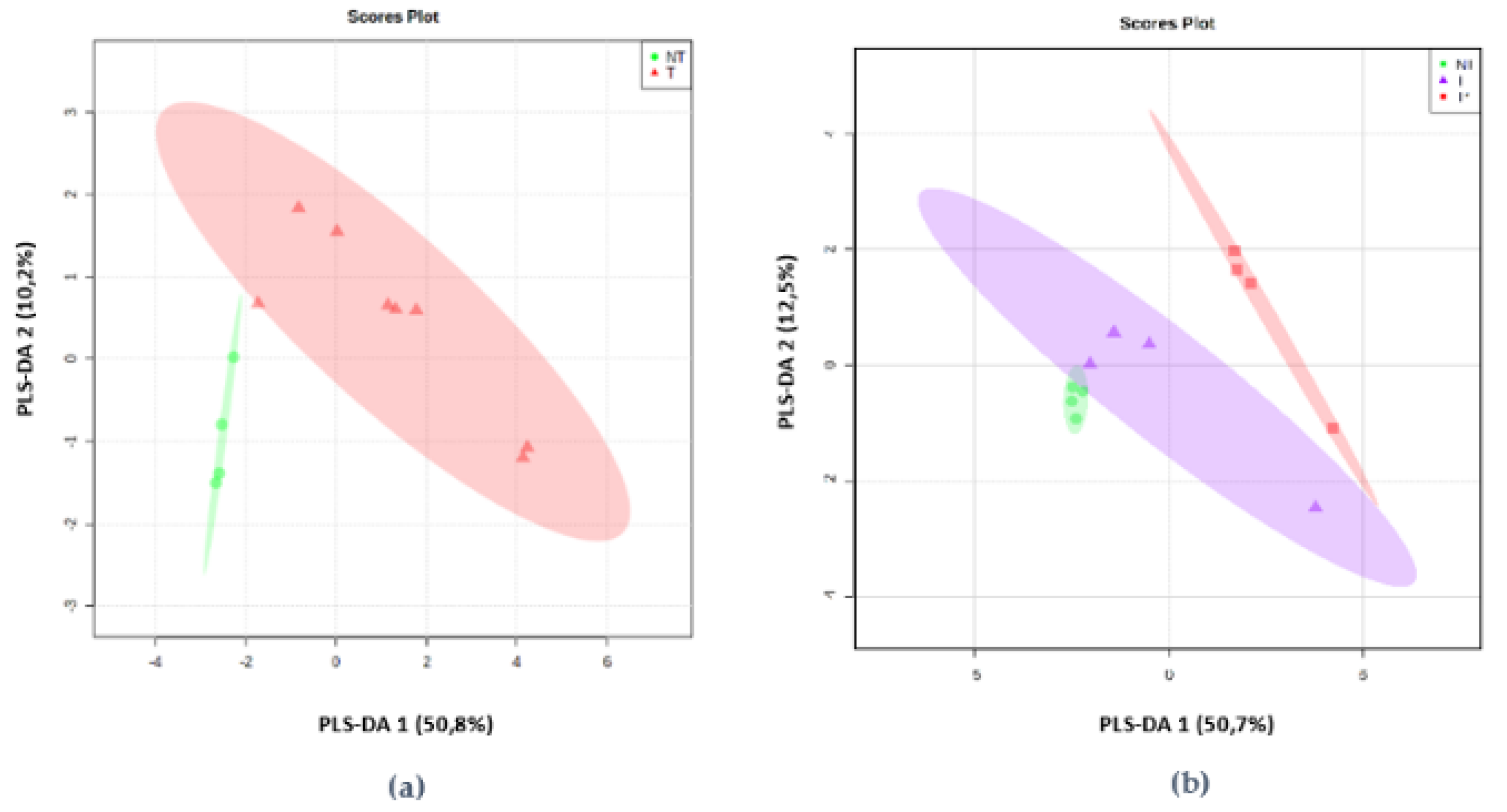 Toxins 13 00705 g006