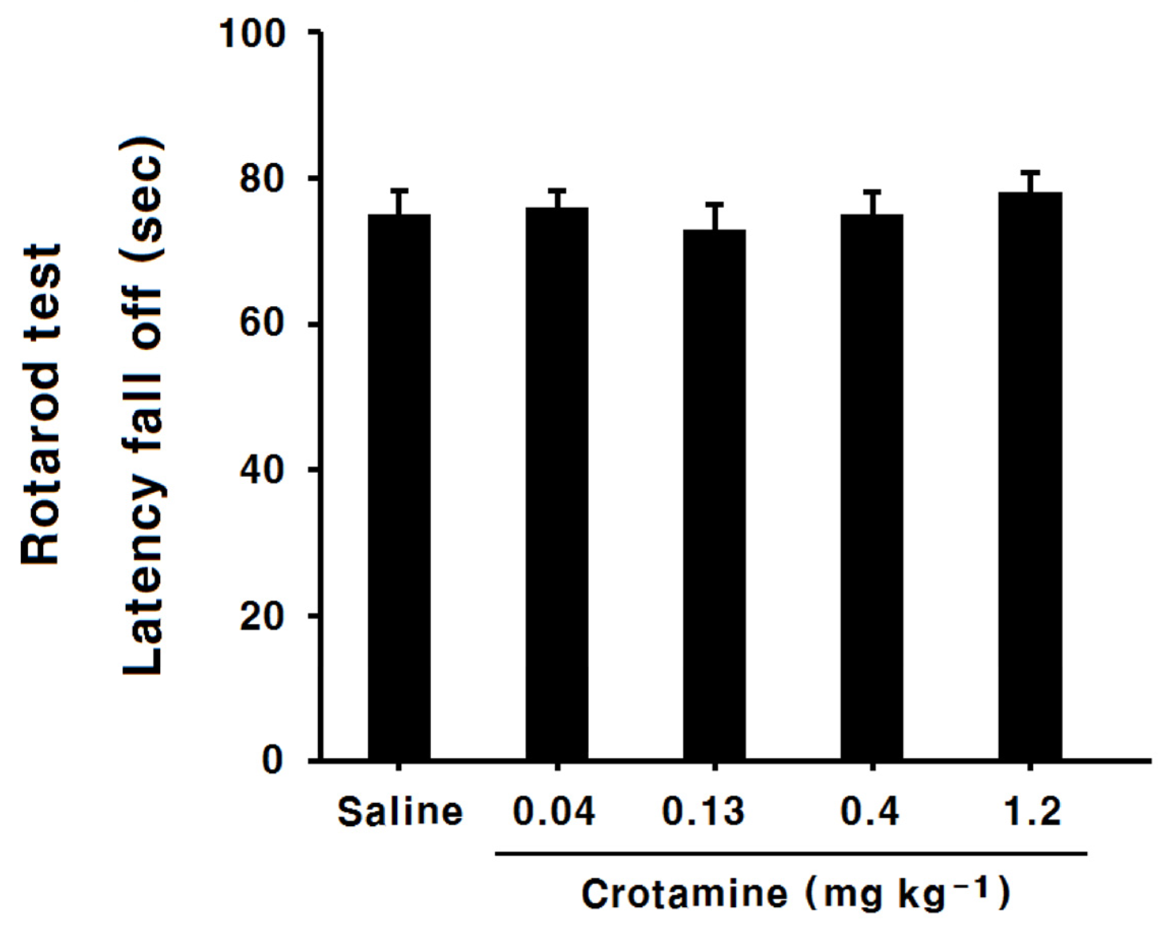 Toxins 13 00707 g009