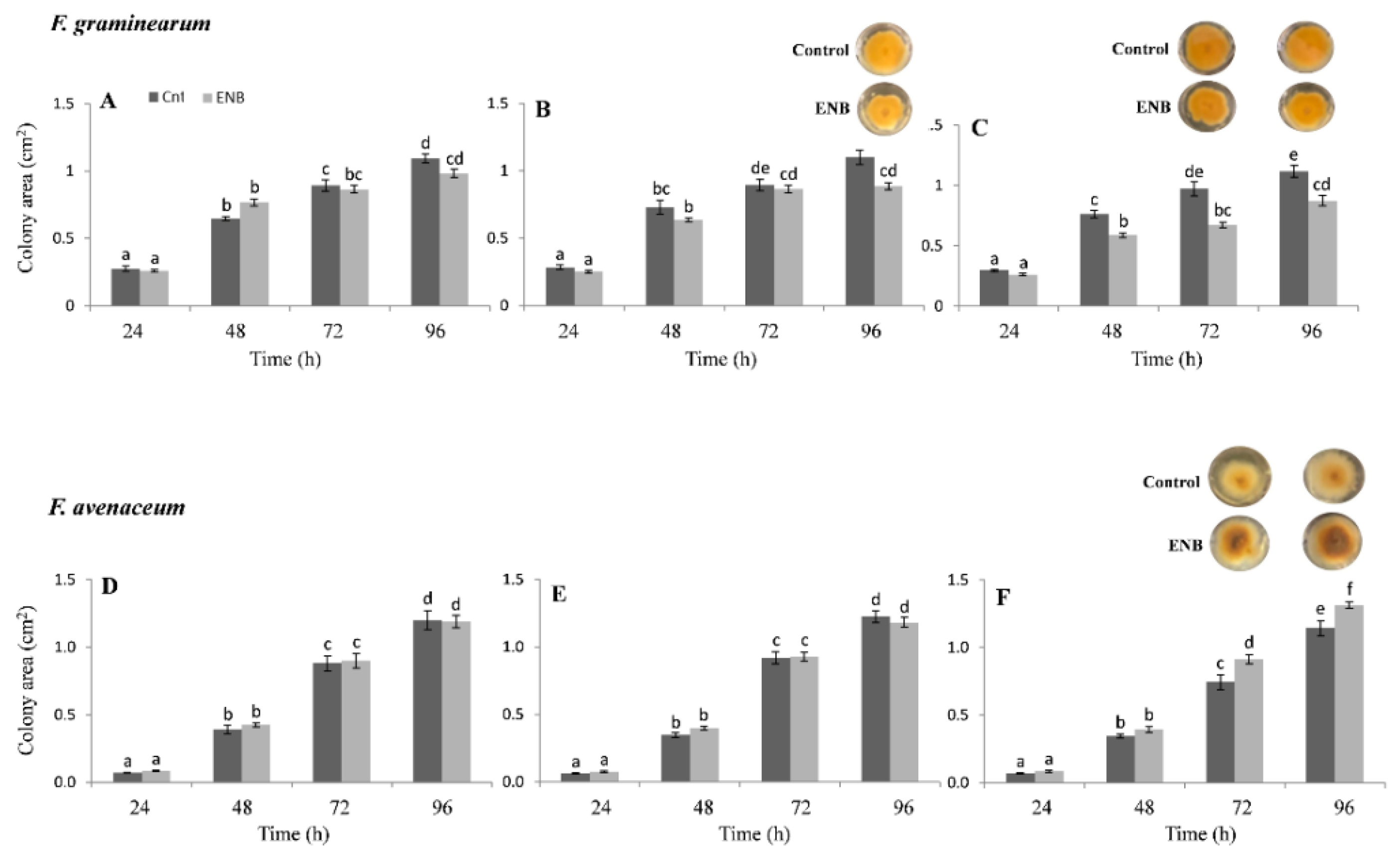 Toxins 13 00728 g008 Toxins 13 00728 g008