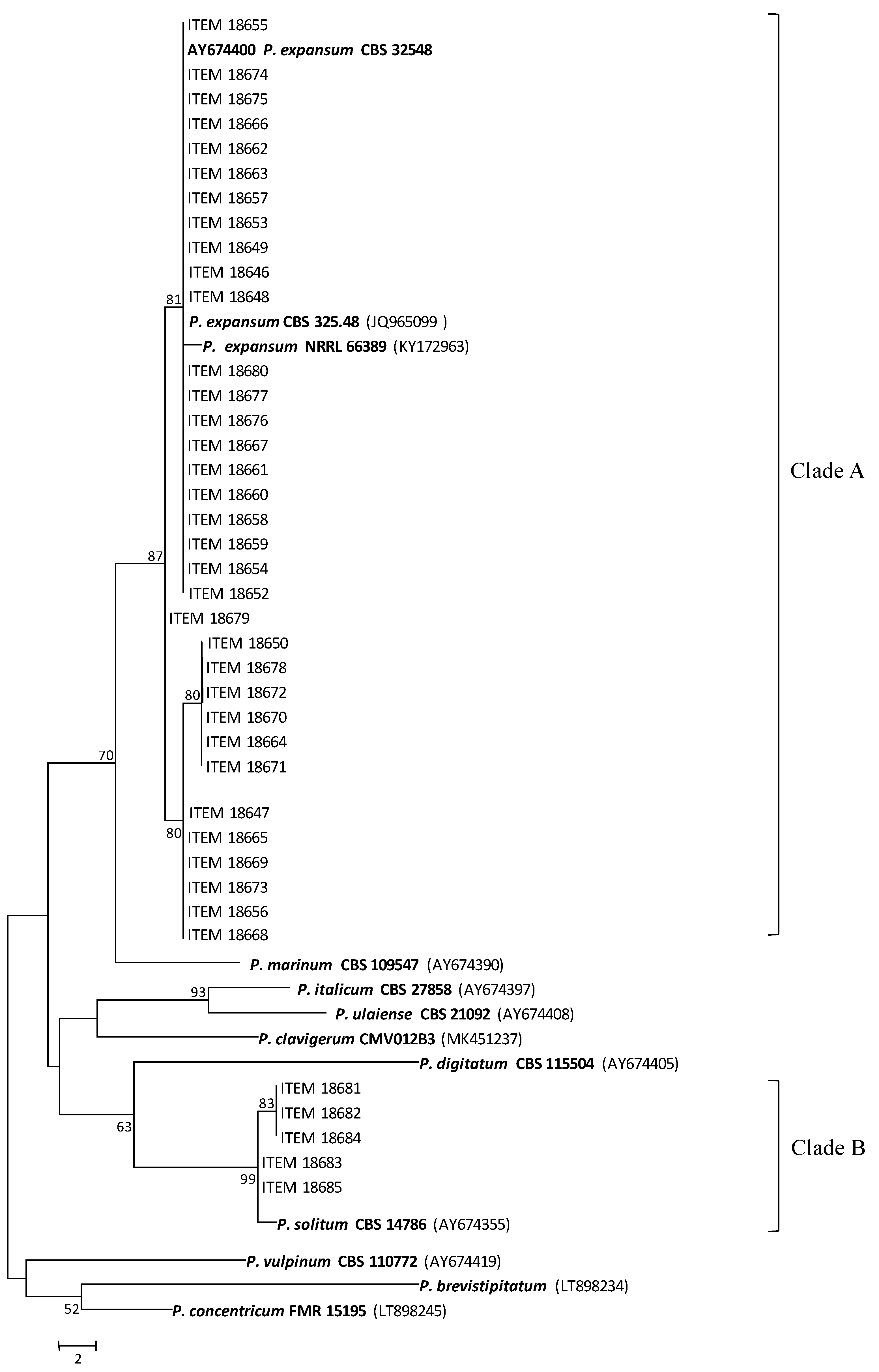 Toxins 13 00730 g001 550