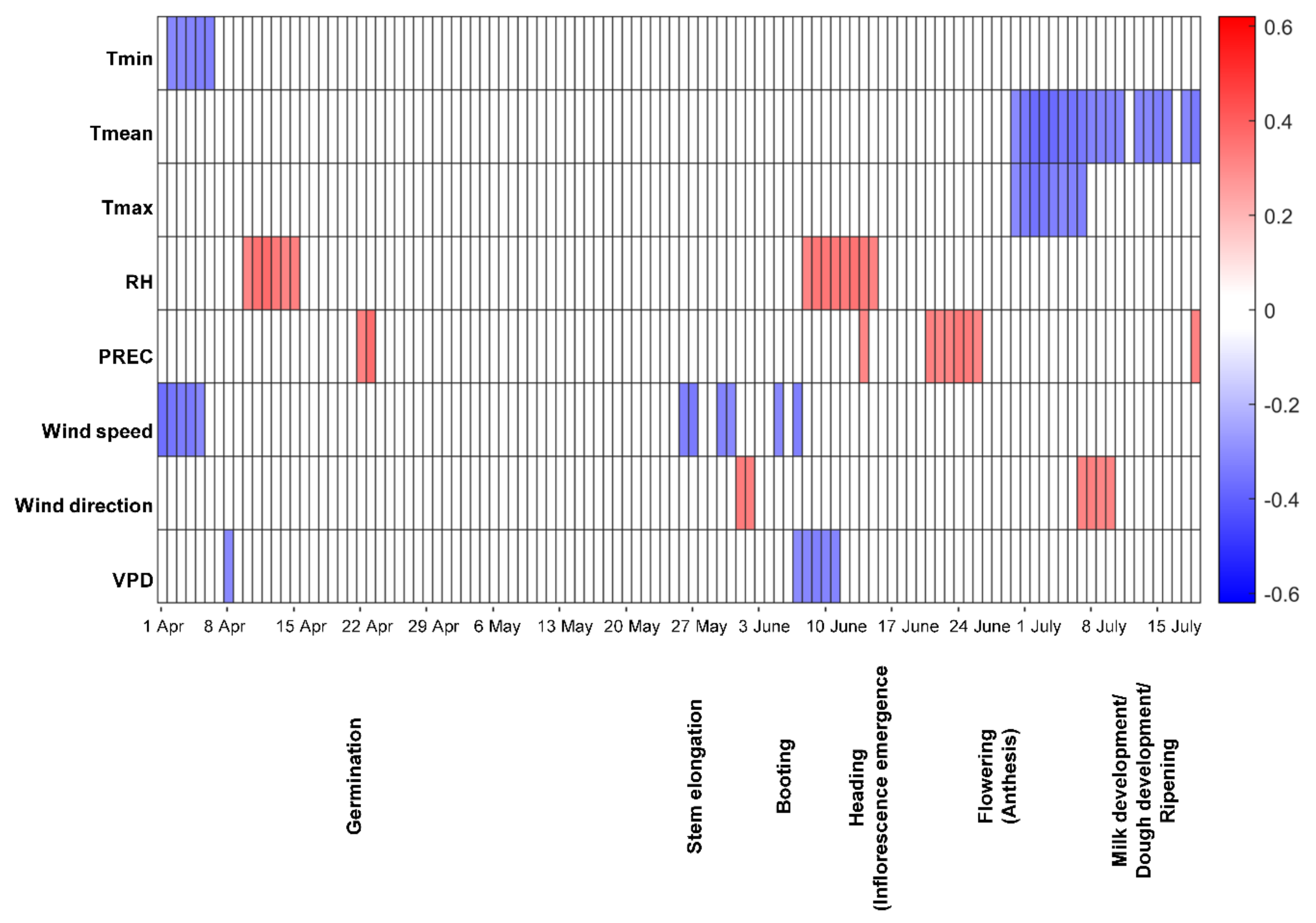 Toxins 13 00737 g003 Toxins 13 00737 g003