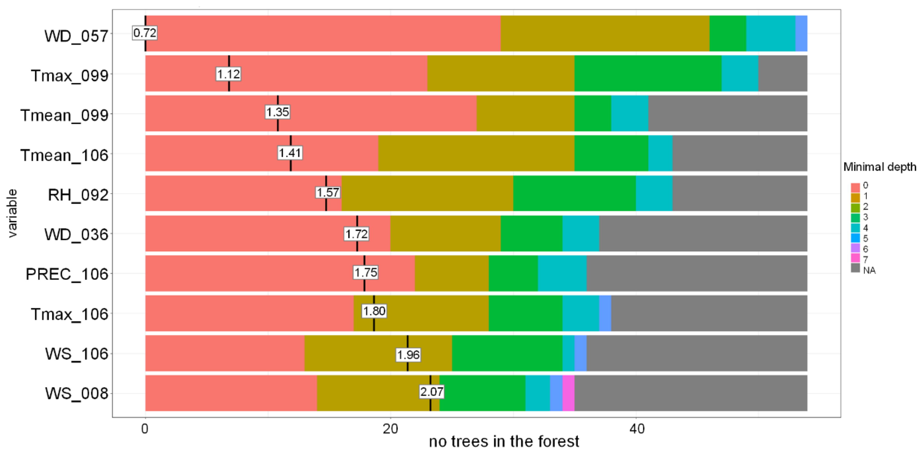 Toxins 13 00737 g007 Toxins 13 00737 g007