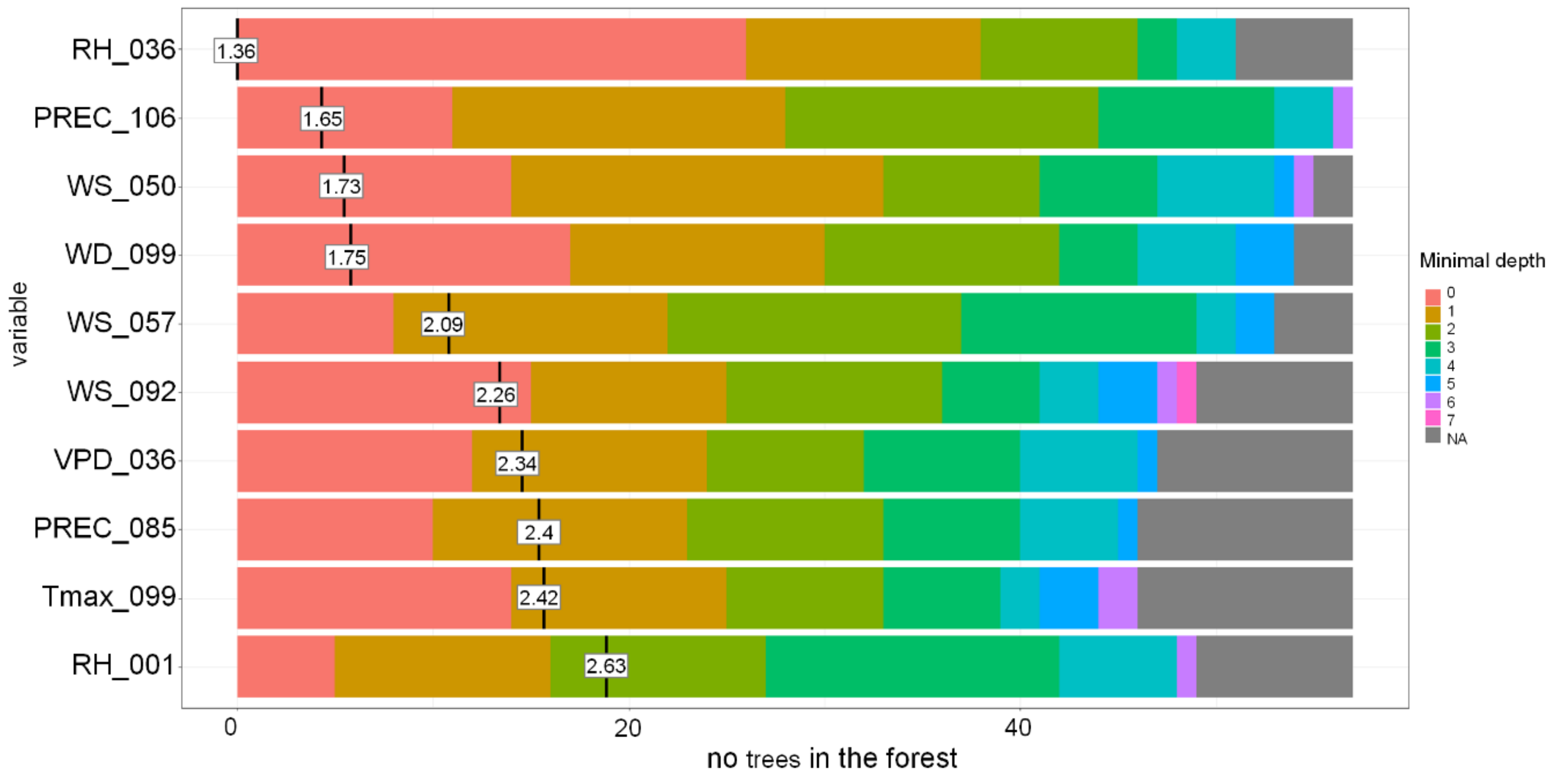 Toxins 13 00737 g009 Toxins 13 00737 g009