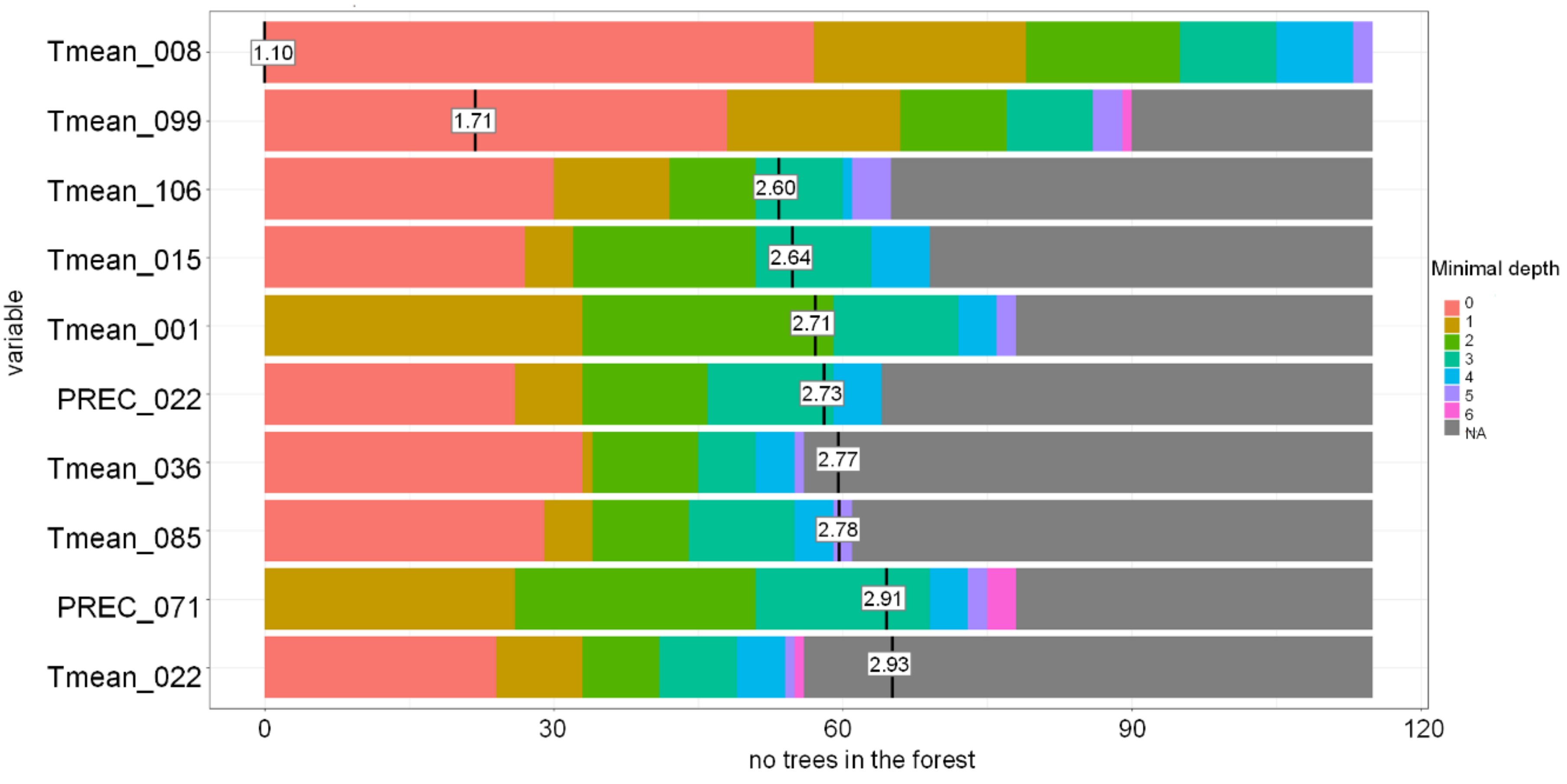 Toxins 13 00737 g011 Toxins 13 00737 g011
