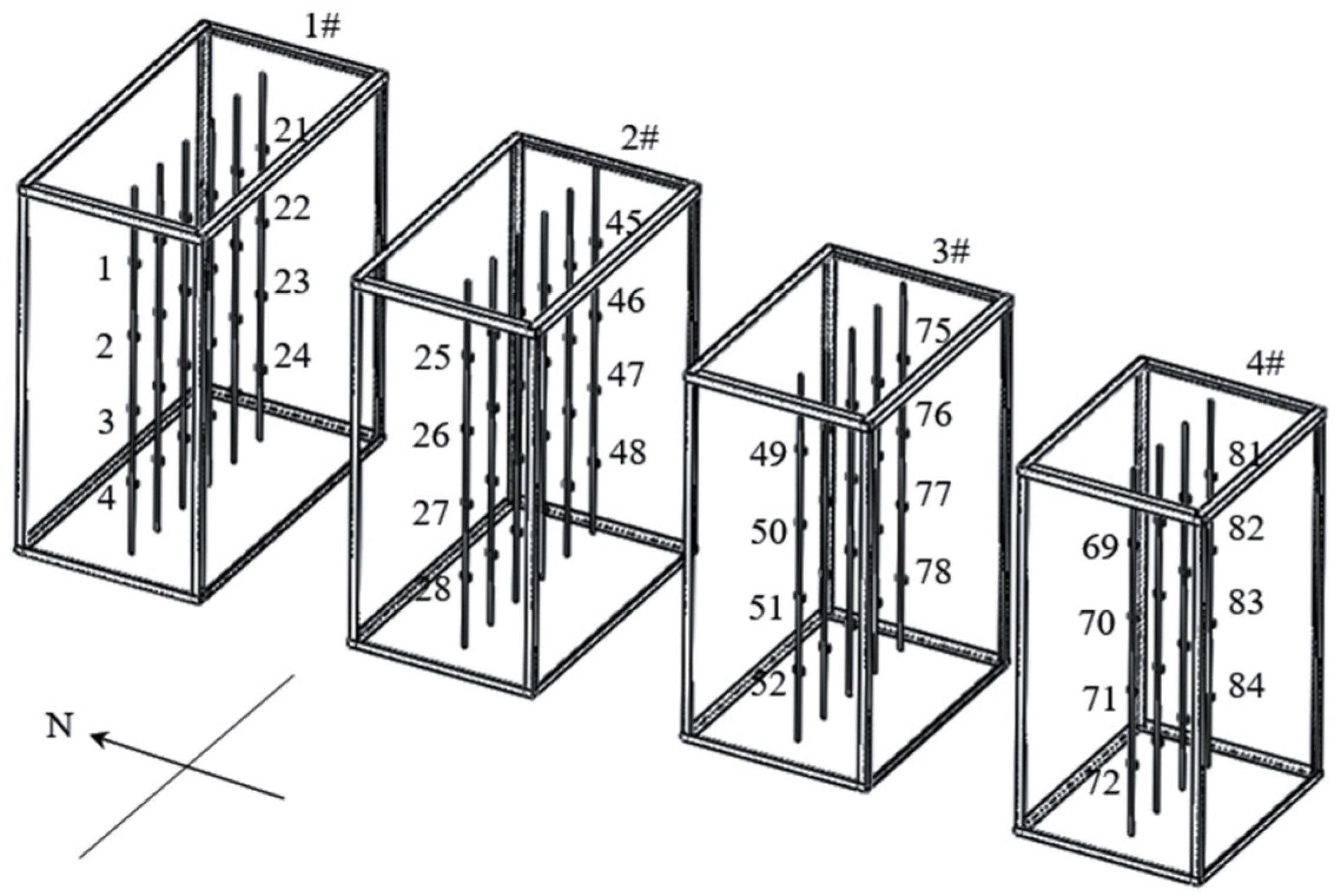 Toxins 13 00741 g005 550