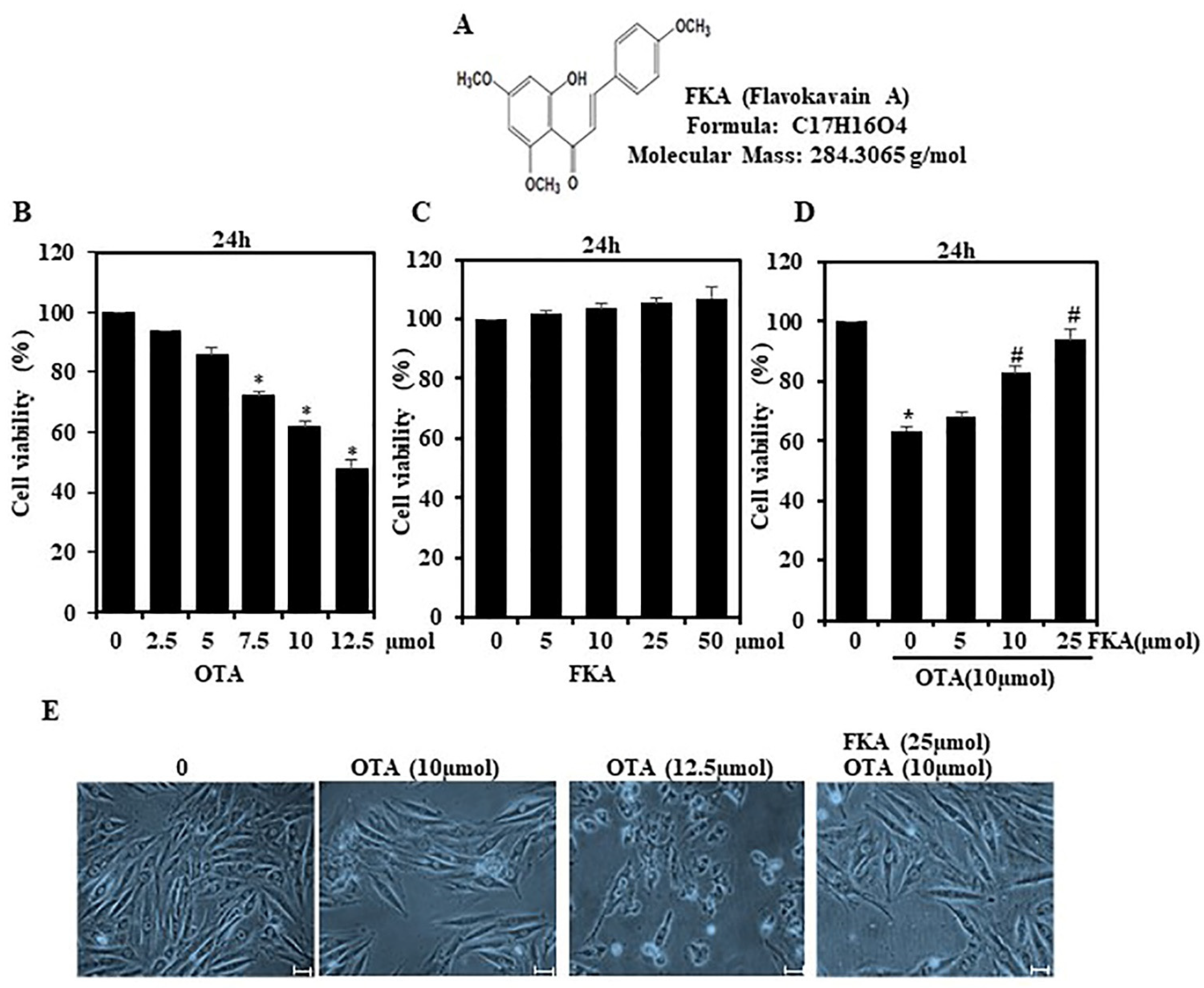 Toxins 13 00745 g001 550