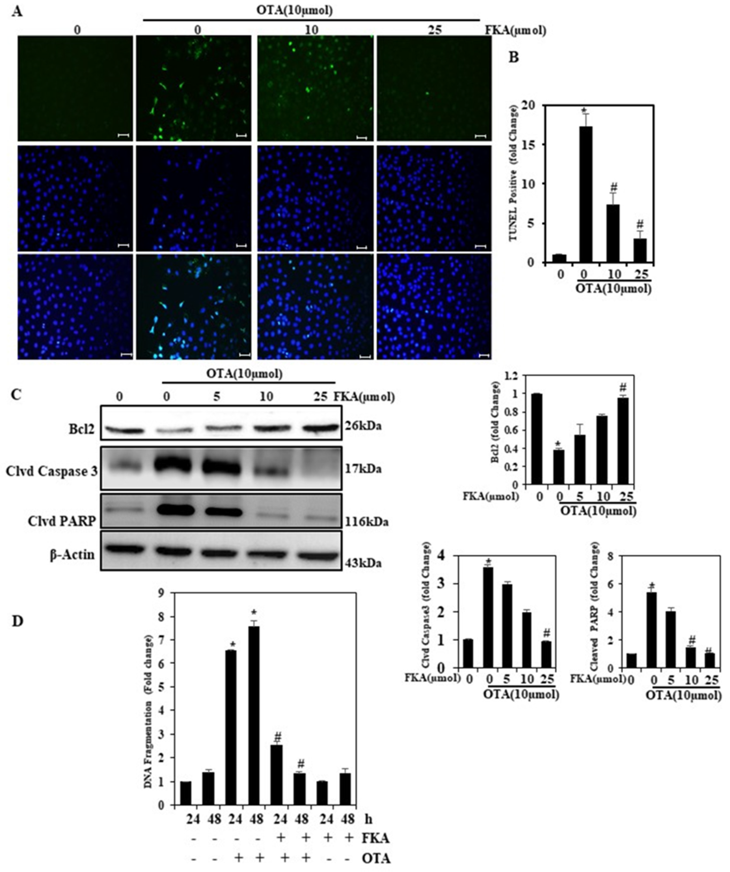 Toxins 13 00745 g003 550