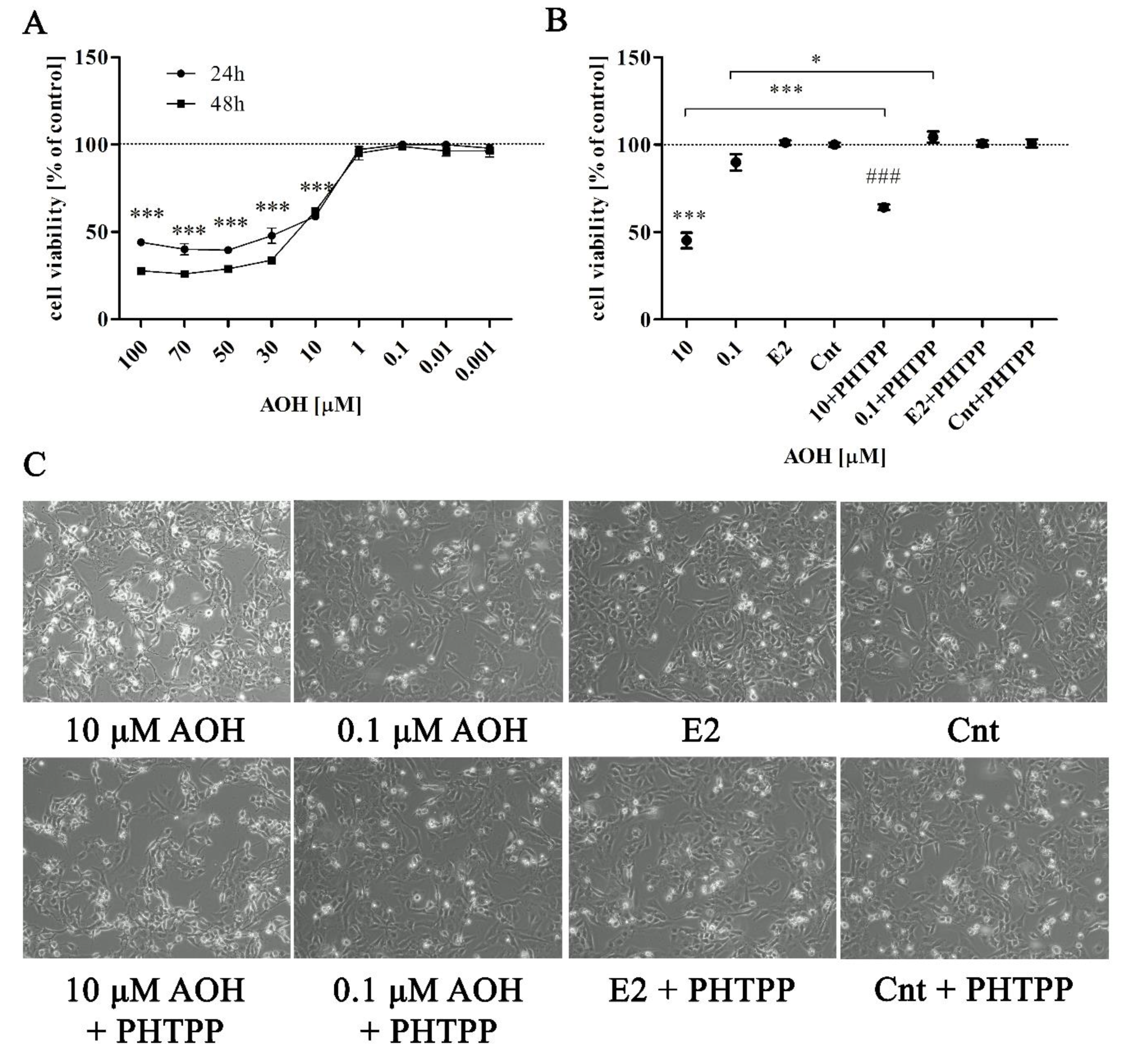 Toxins 13 00766 g001
