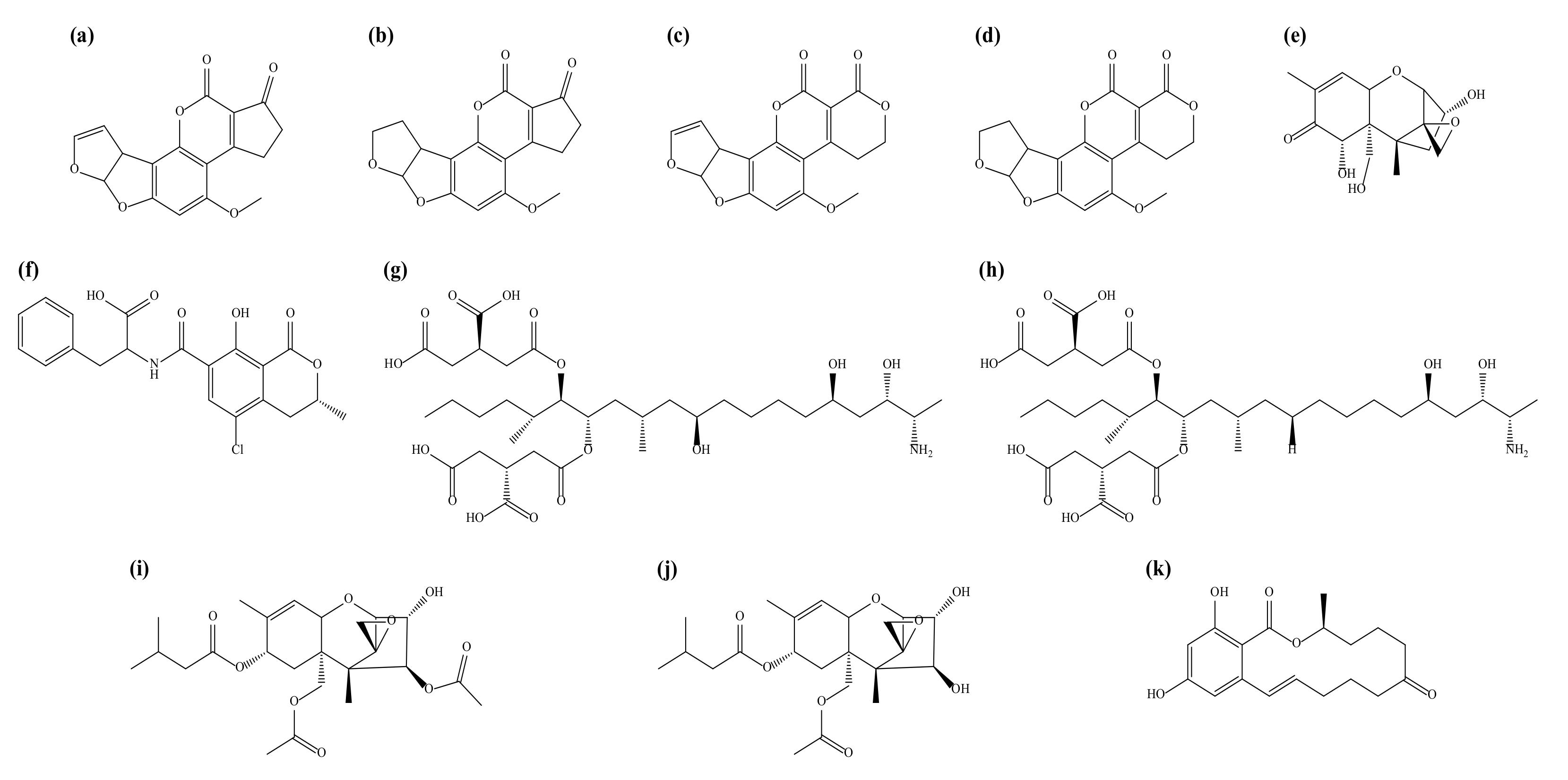 Toxins 13 00767 g001
