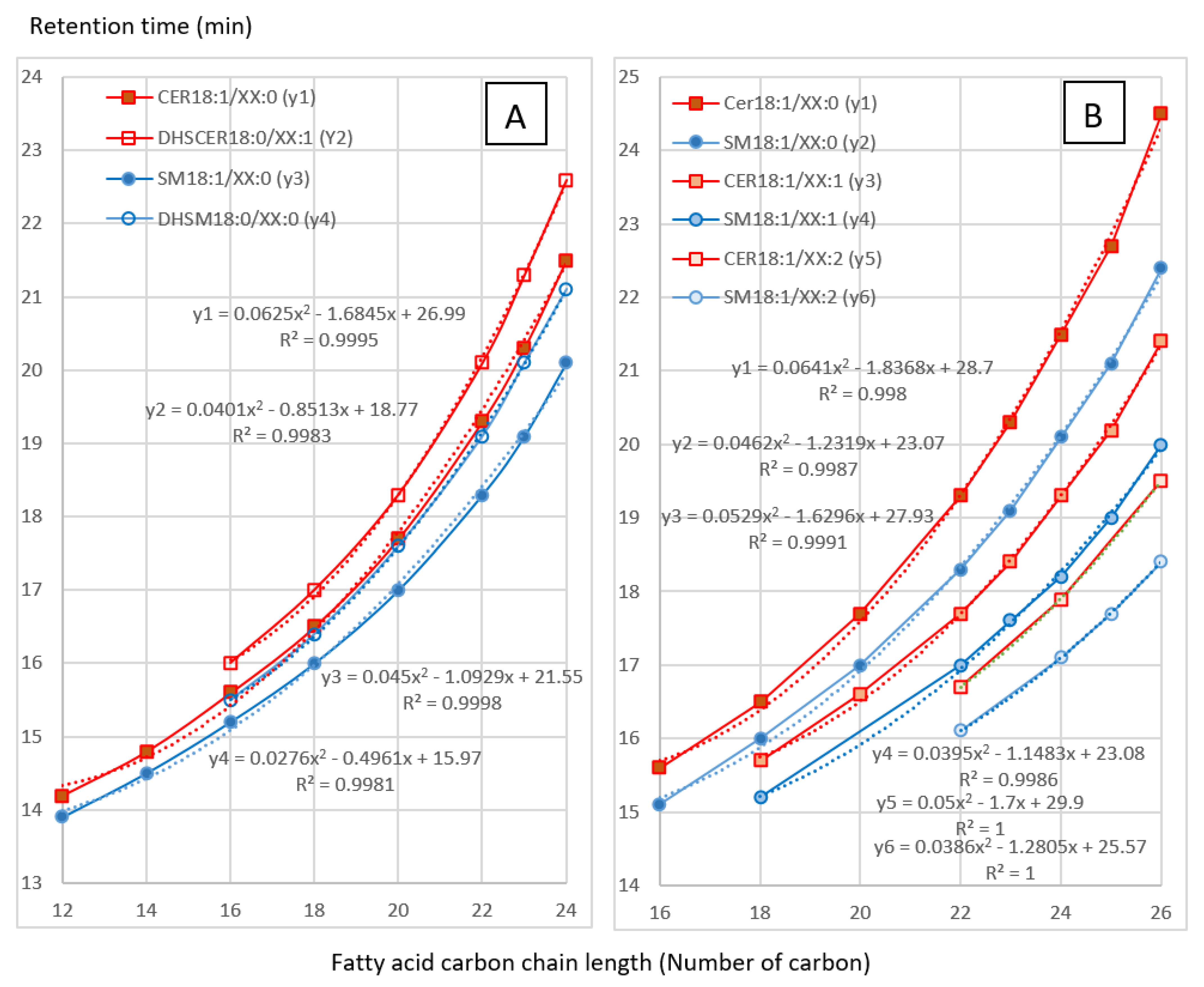 Toxins 13 00770 g001 550