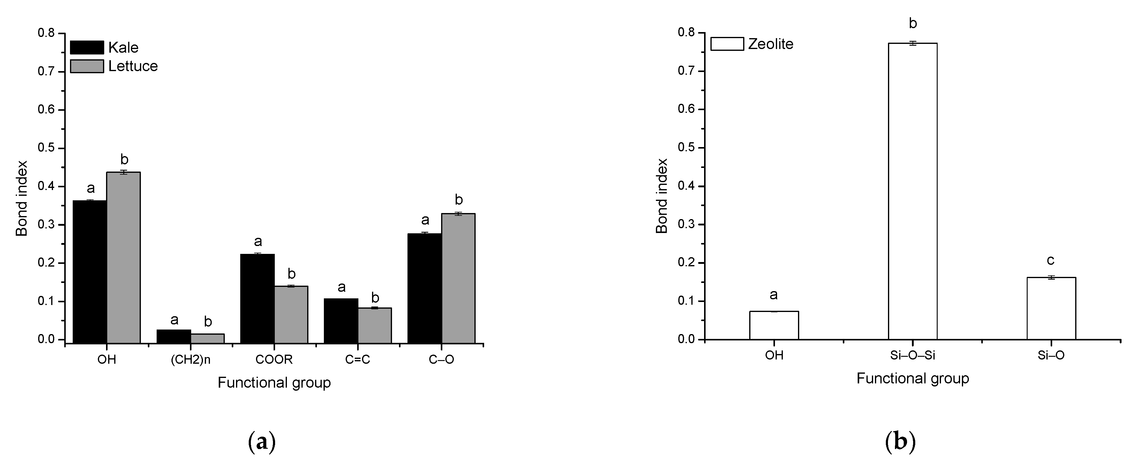 Toxins 13 00771 g003 Toxins 13 00771 g003