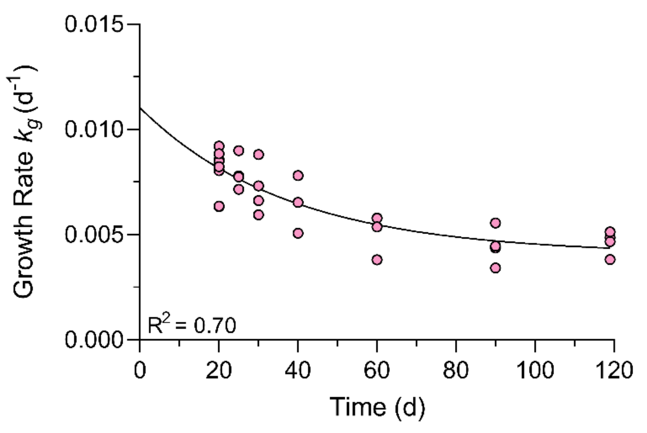 Toxins 13 00774 g001