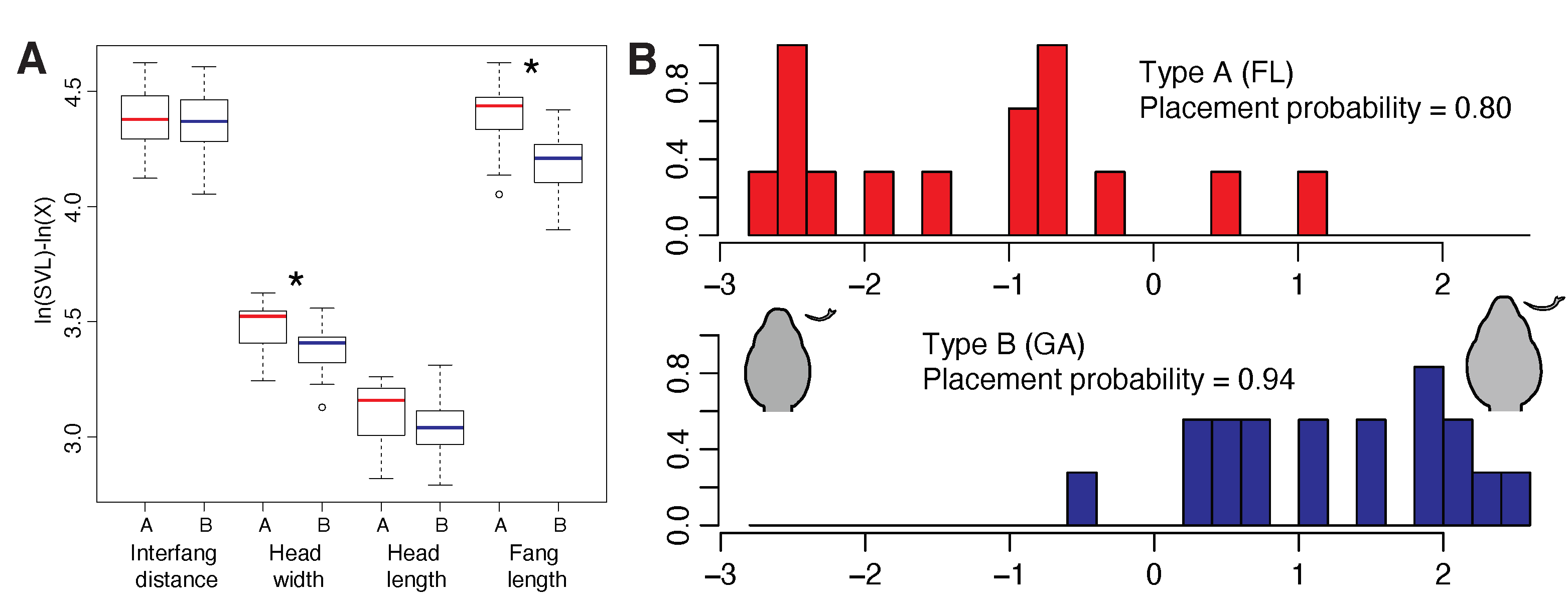Toxins 13 00782 g002