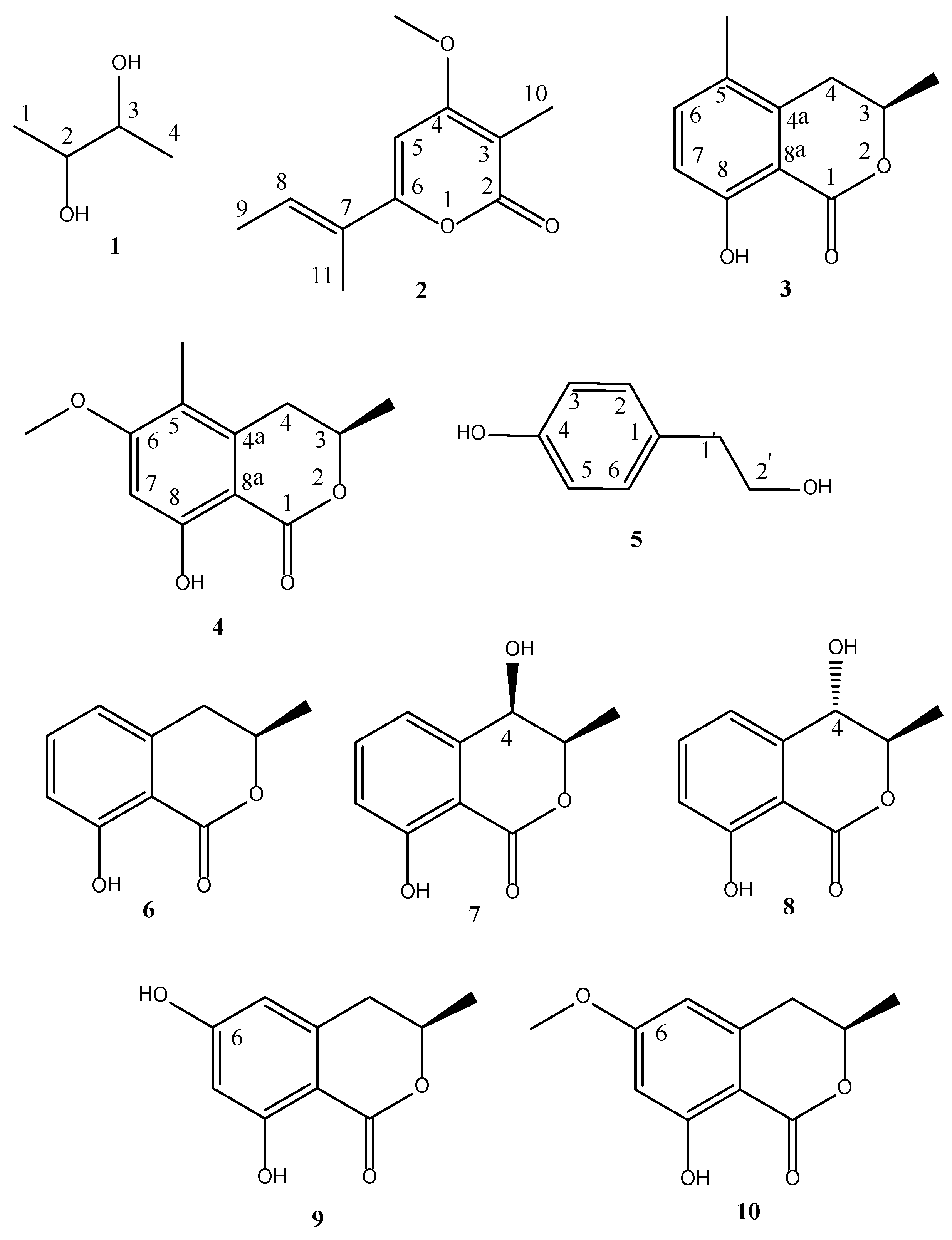 Toxins 13 00812 g001